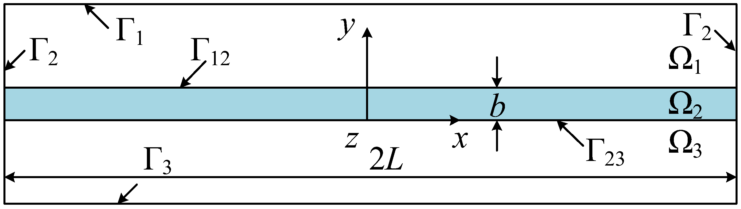 Actuators 15 00058 g009