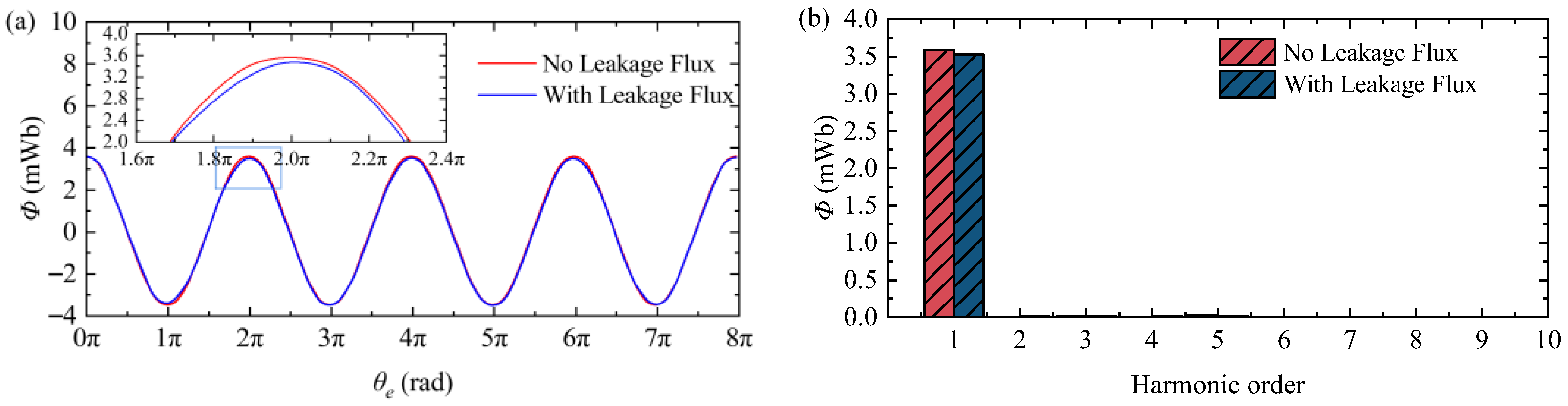 Actuators 15 00058 g020