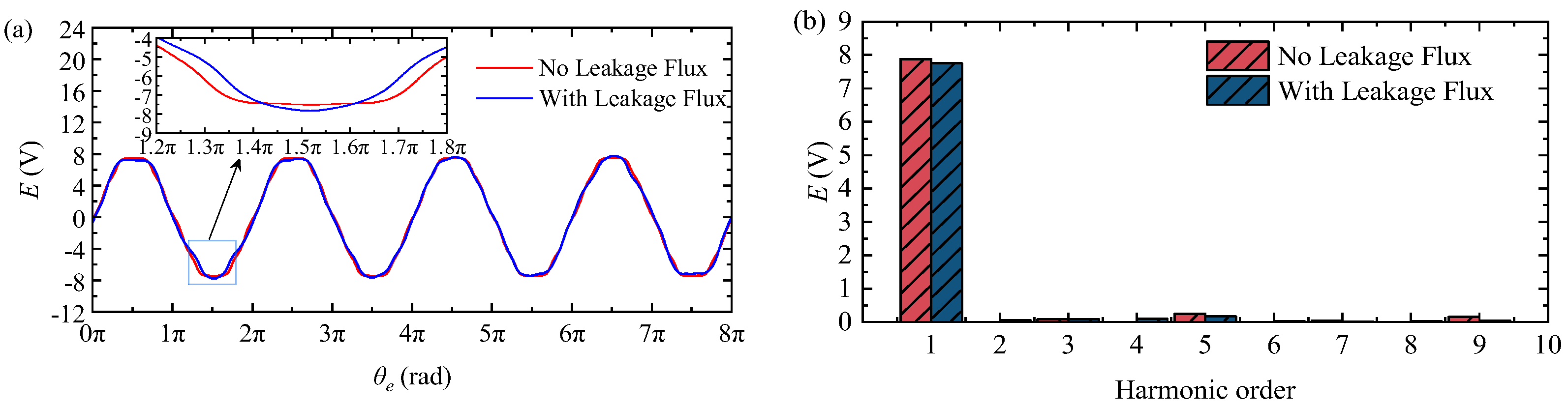 Actuators 15 00058 g021