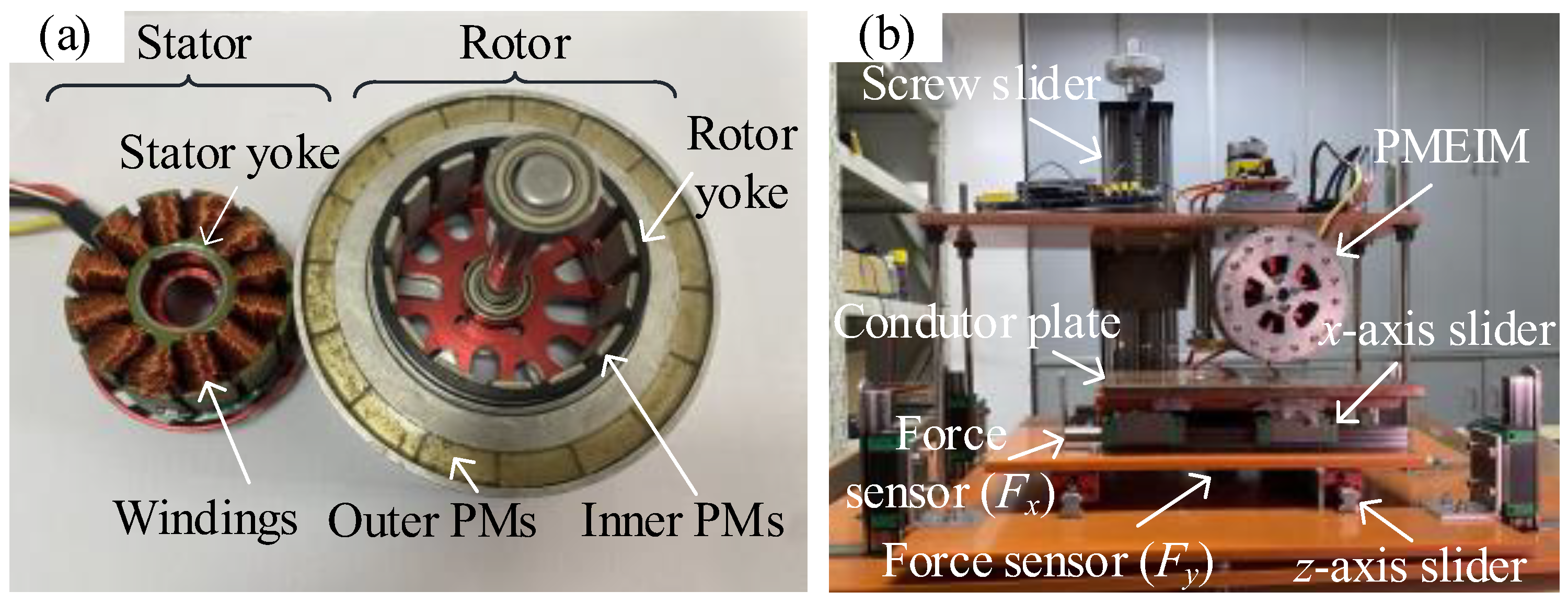 Actuators 15 00058 g025
