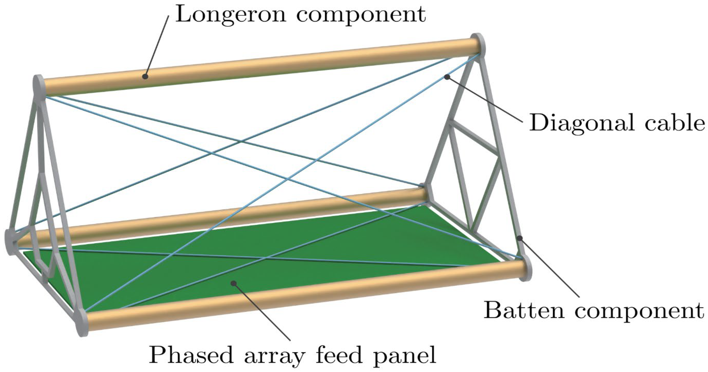 Actuators 15 00060 g002