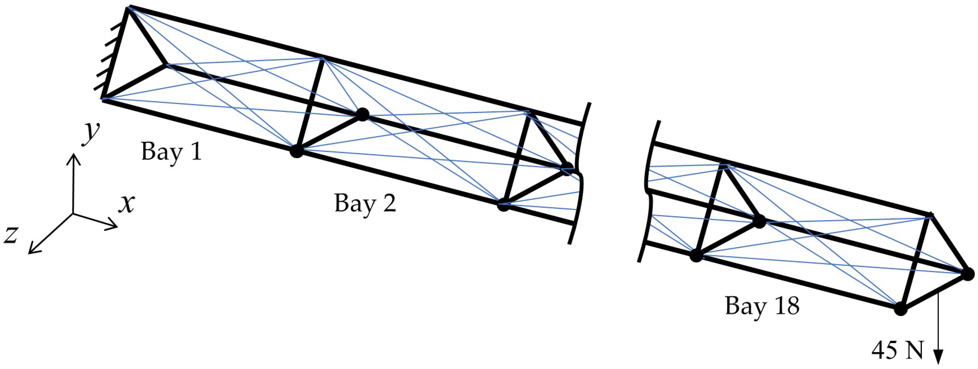 Actuators 15 00060 g005