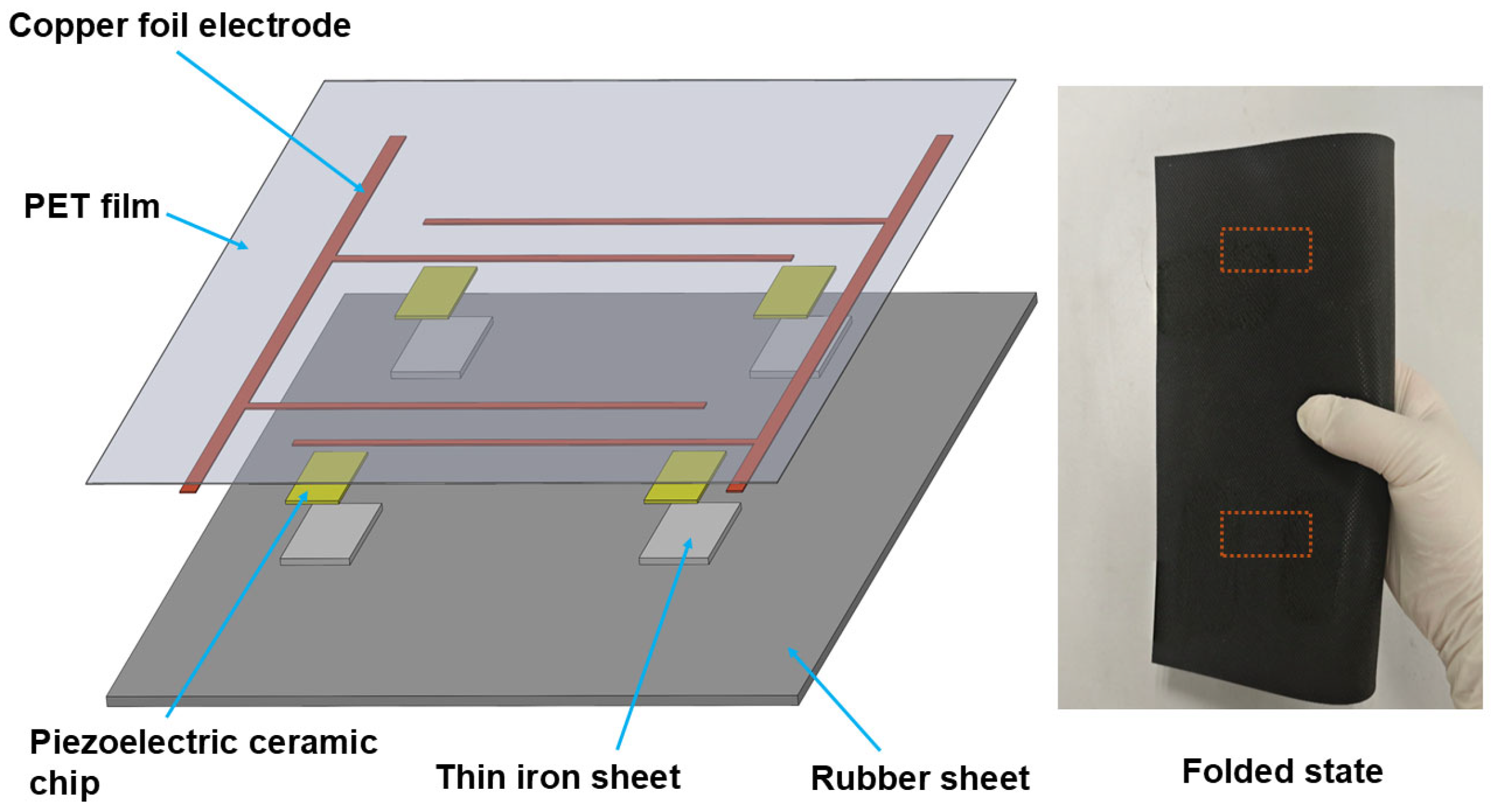 Actuators 15 00062 g002