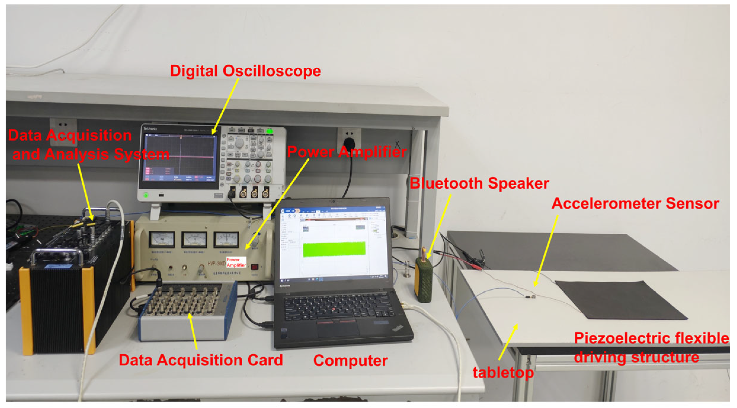 Actuators 15 00062 g003