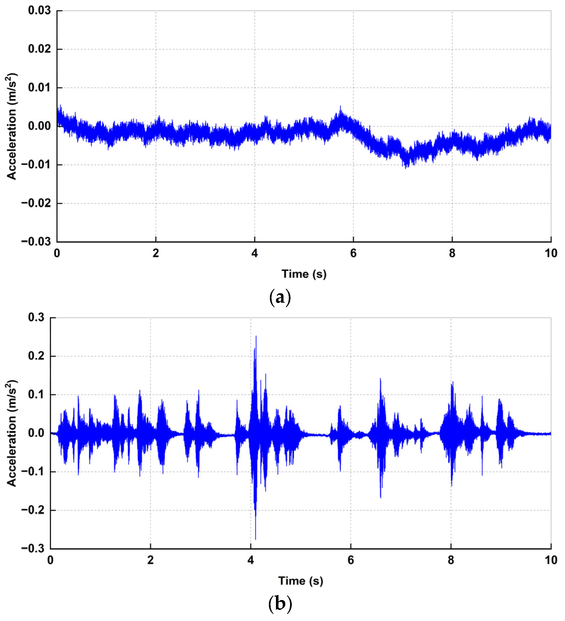 Actuators 15 00062 g005