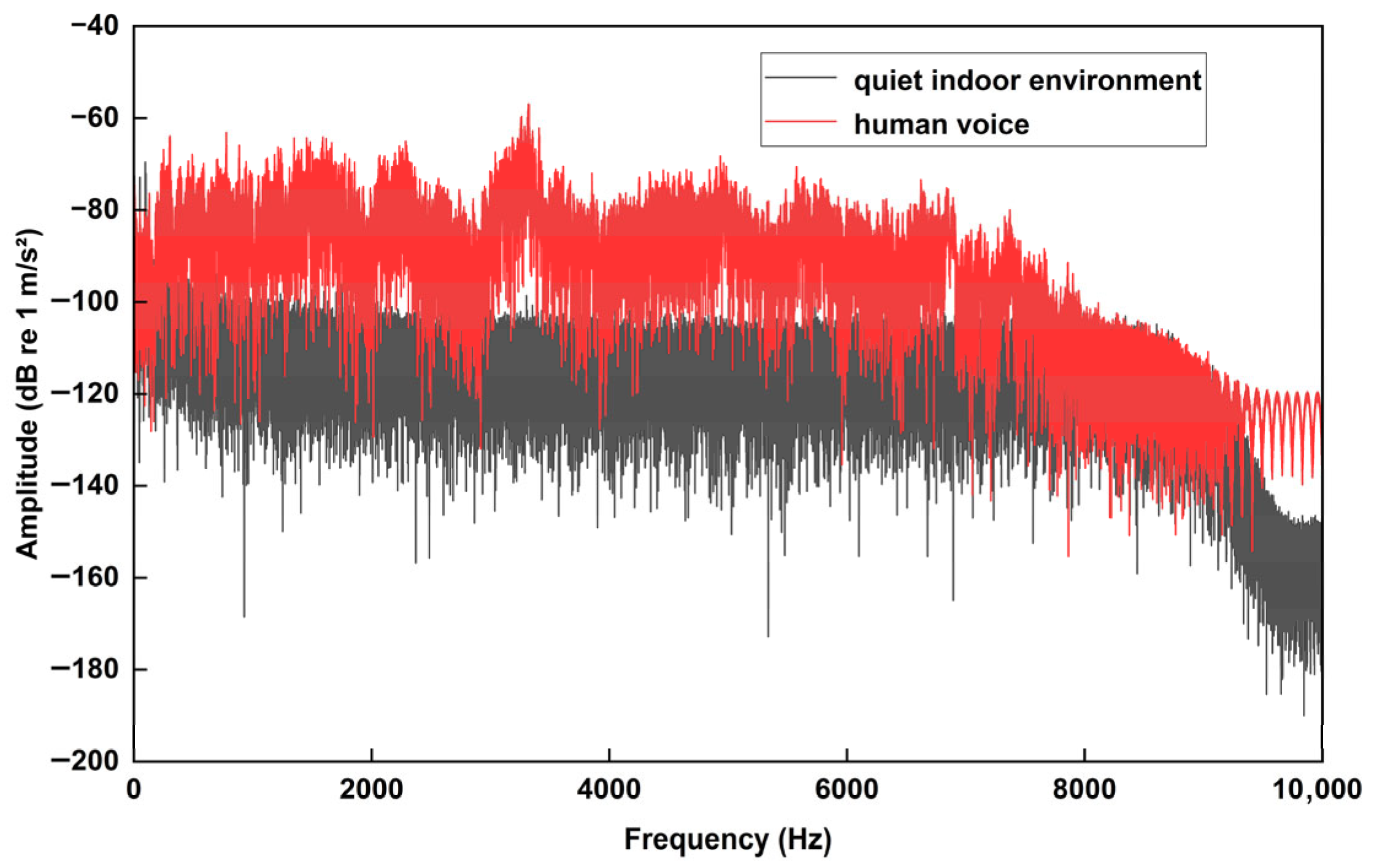 Actuators 15 00062 g006