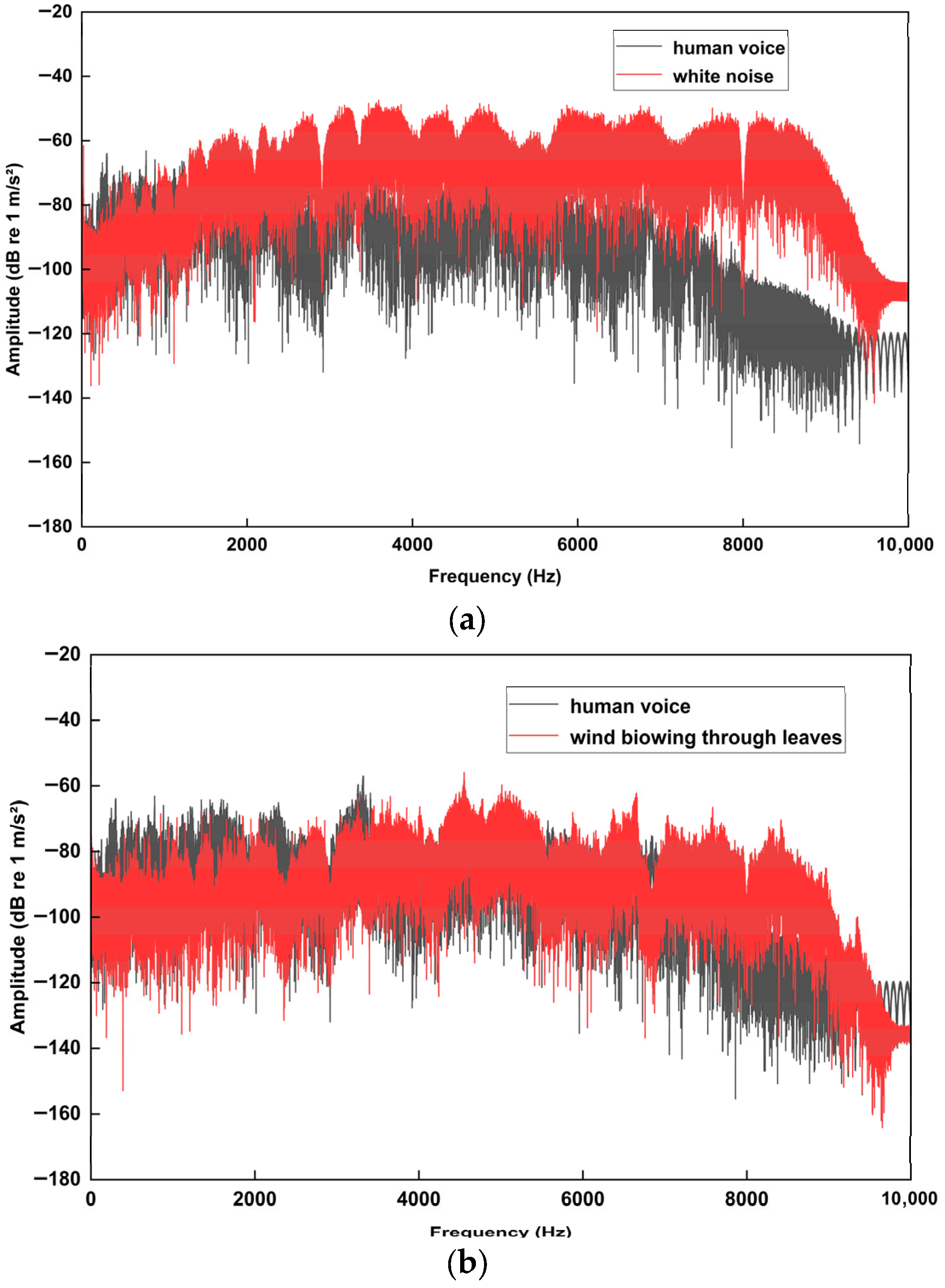 Actuators 15 00062 g008a