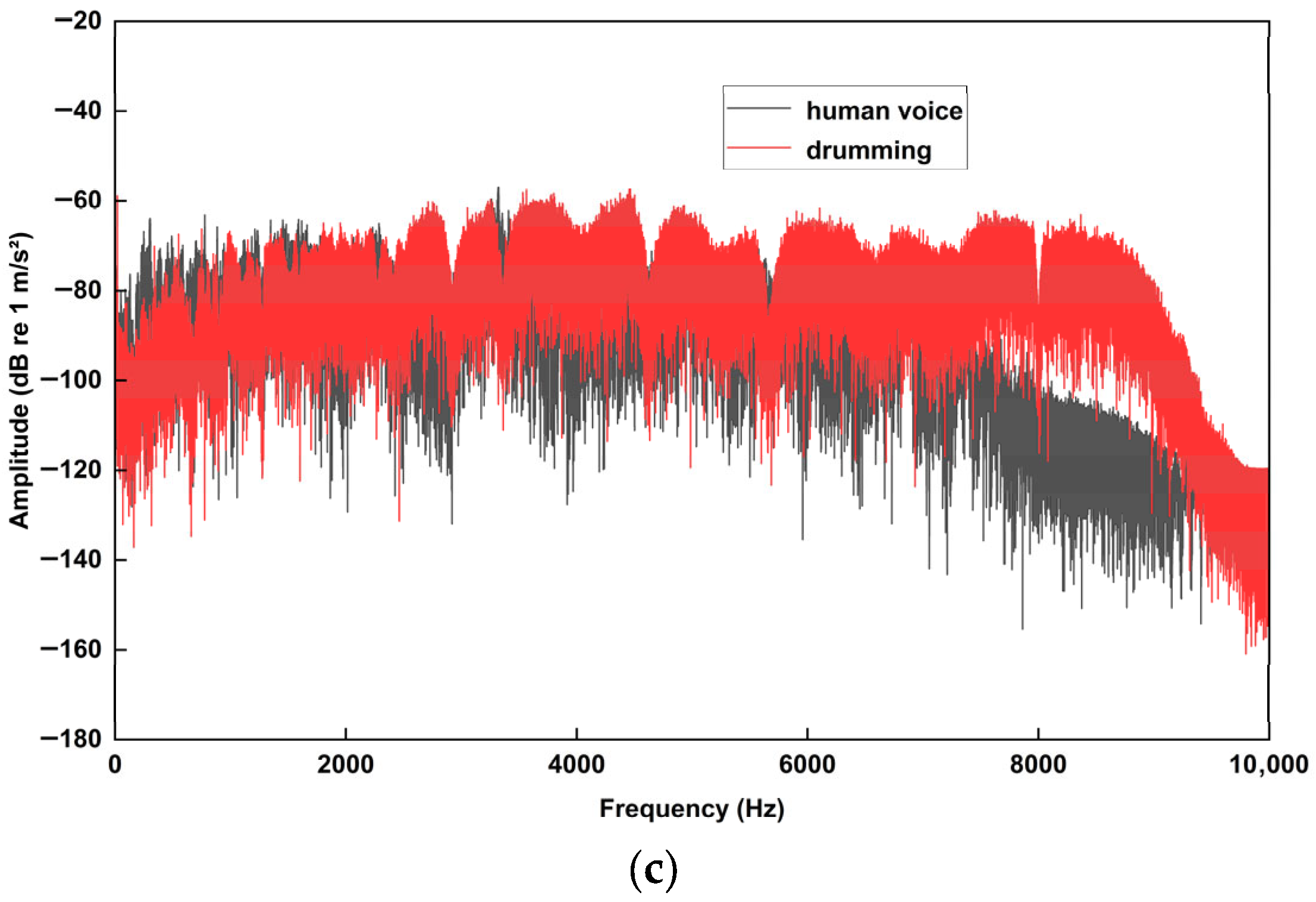 Actuators 15 00062 g008b