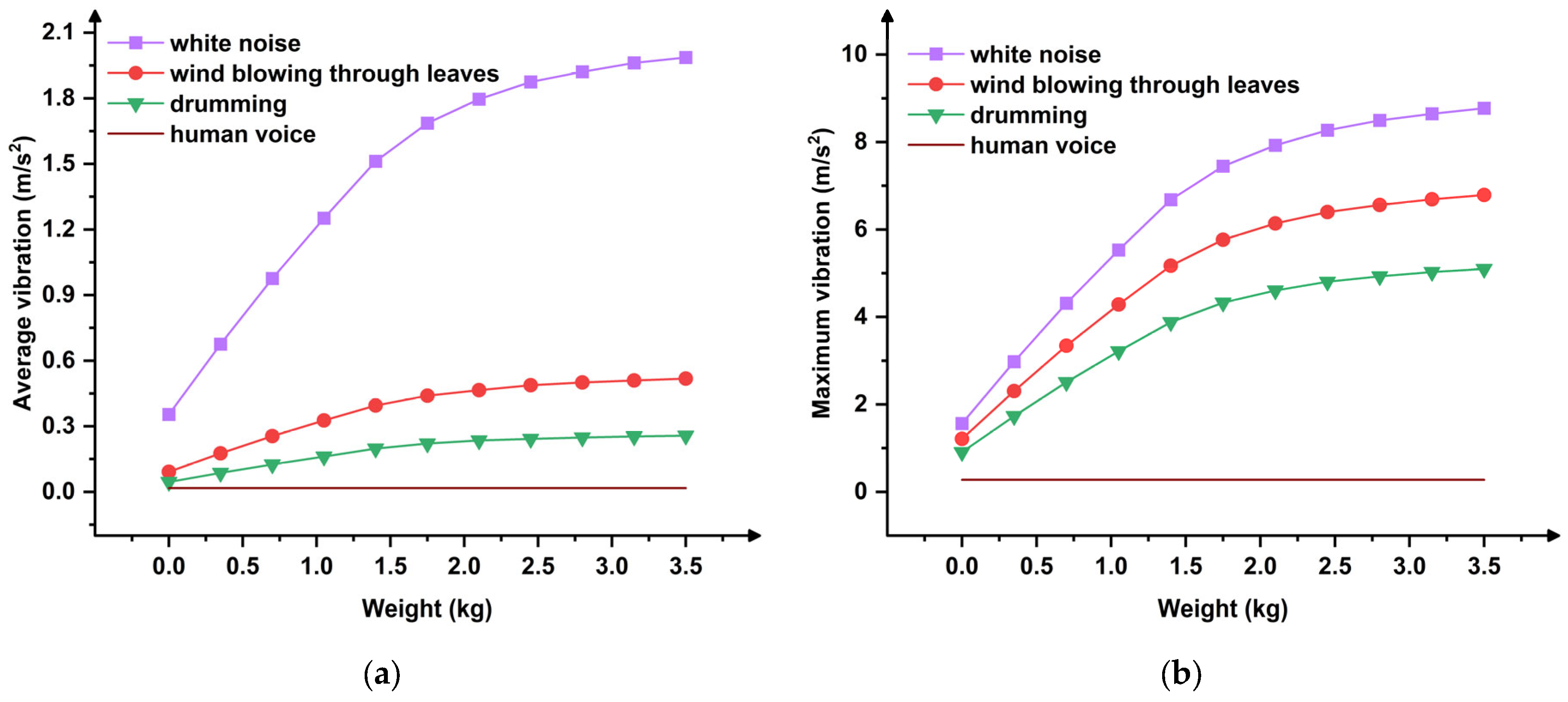 Actuators 15 00062 g012
