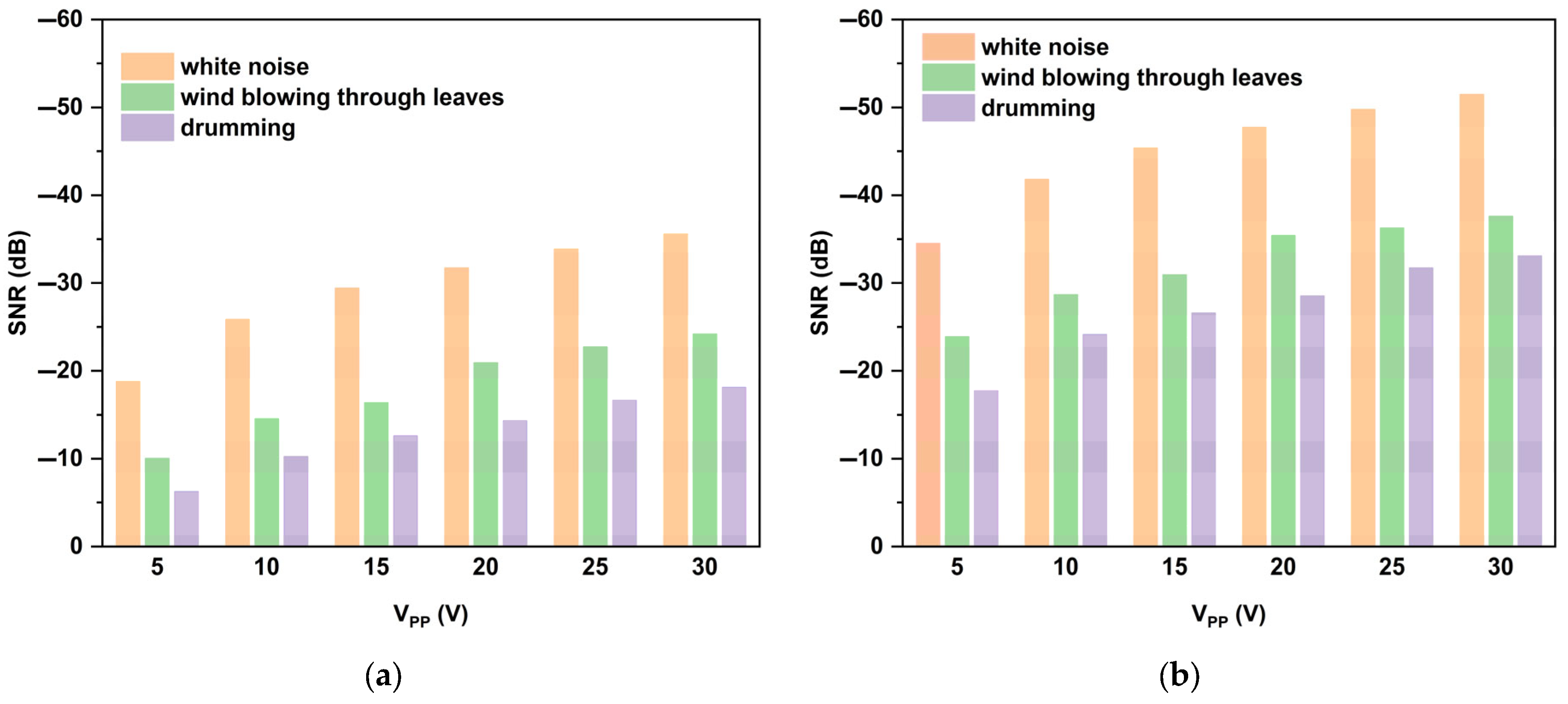 Actuators 15 00062 g013