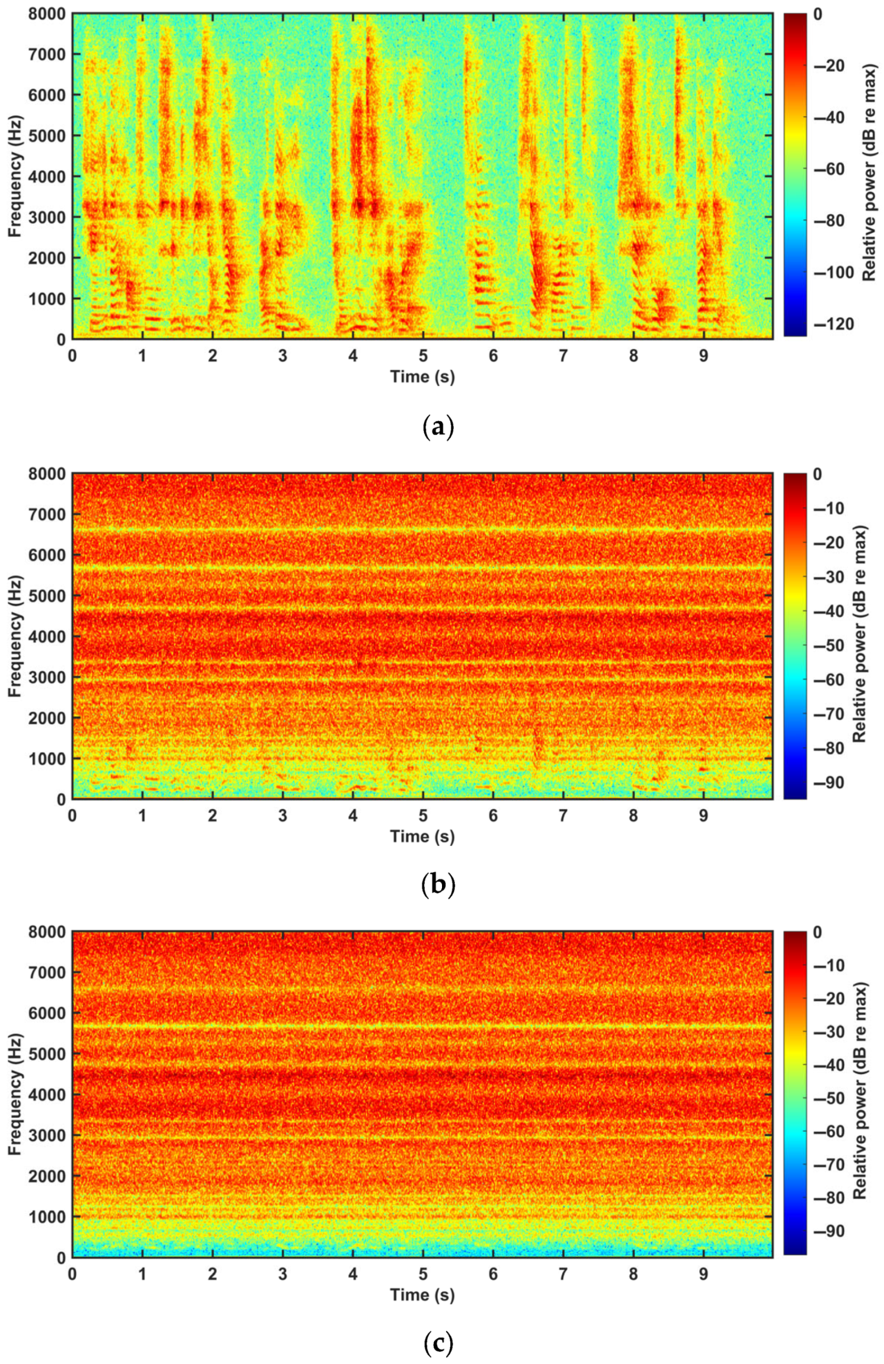 Actuators 15 00062 g016