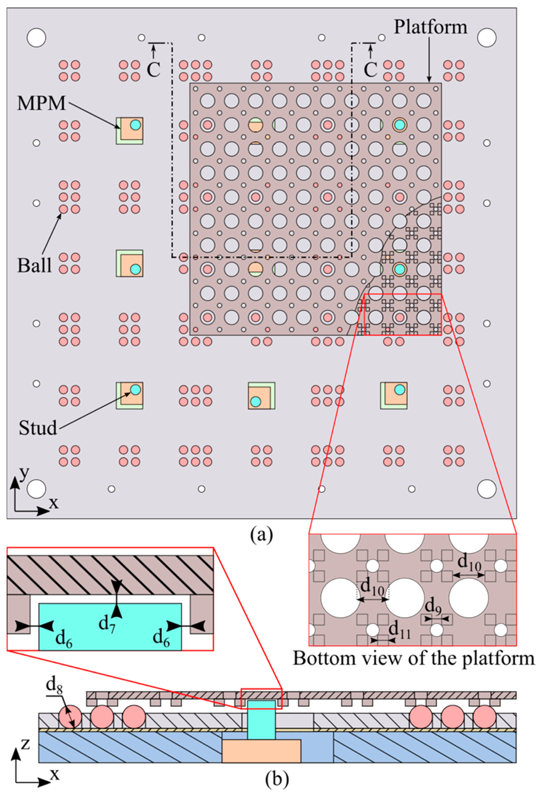Two-Dimensional Digital Electromagnetic Micro-Conveyance Device