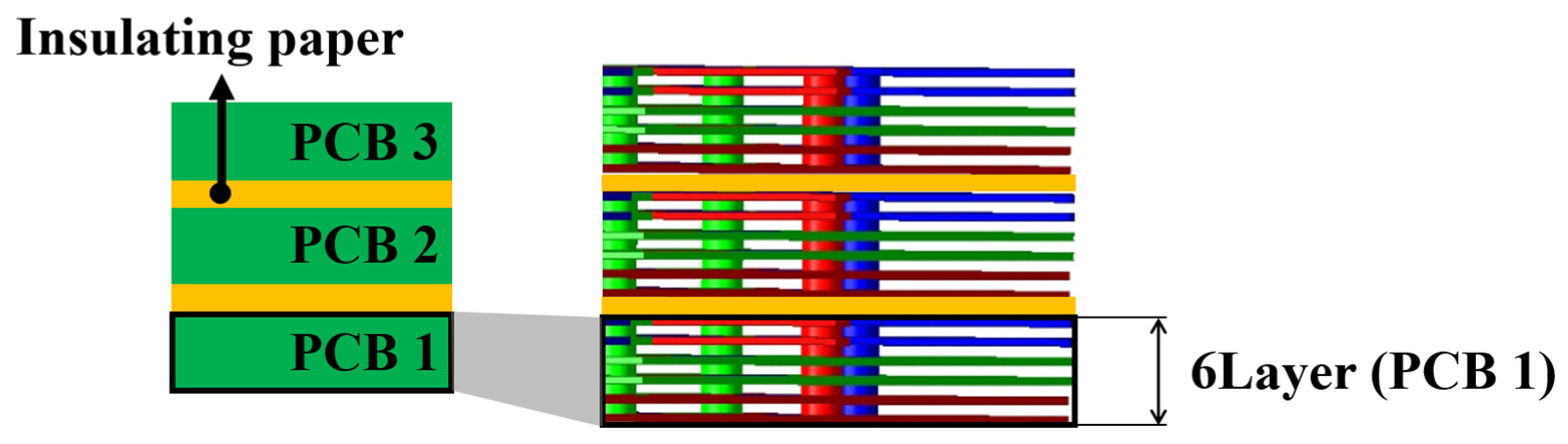 Actuators 15 00087 g003