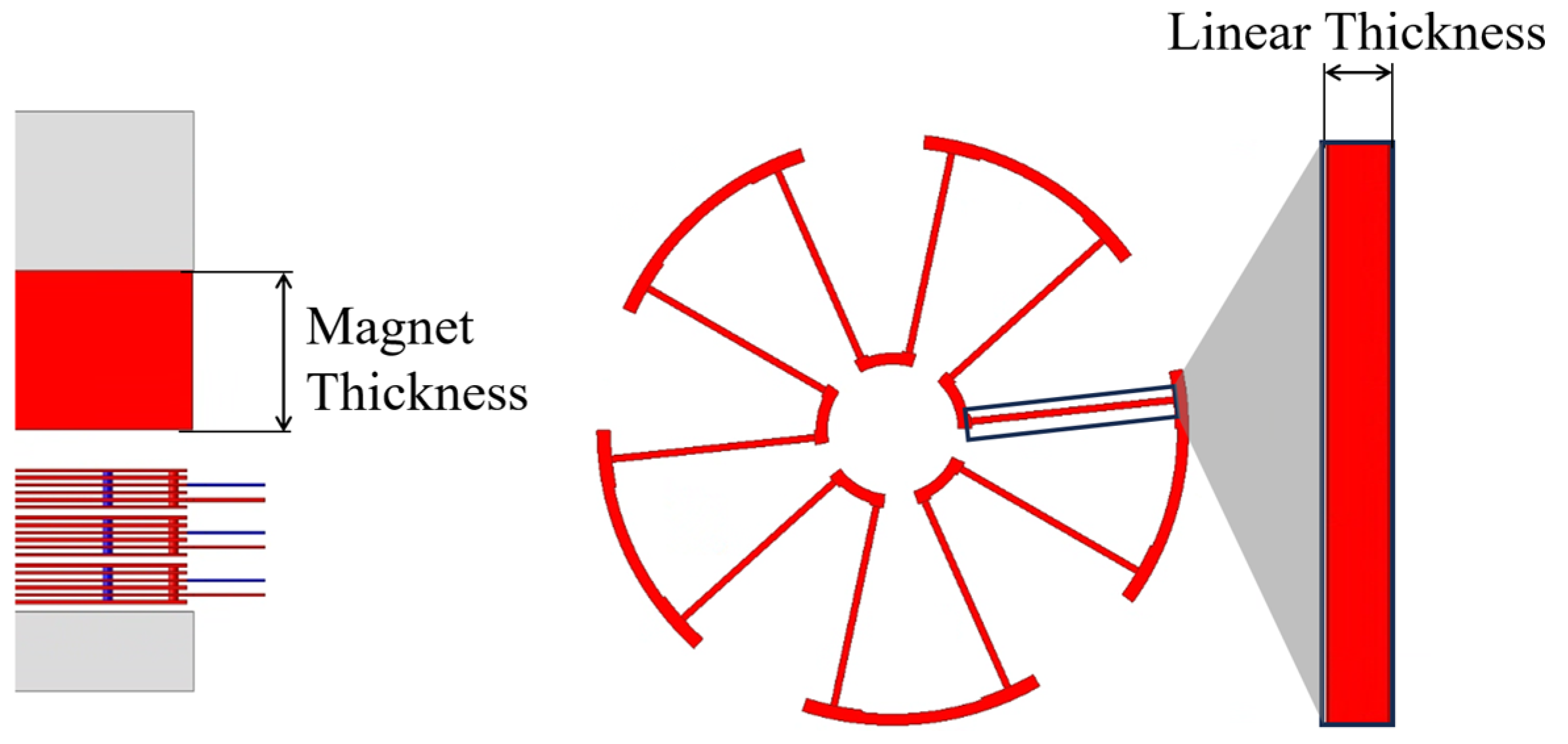 Actuators 15 00087 g006