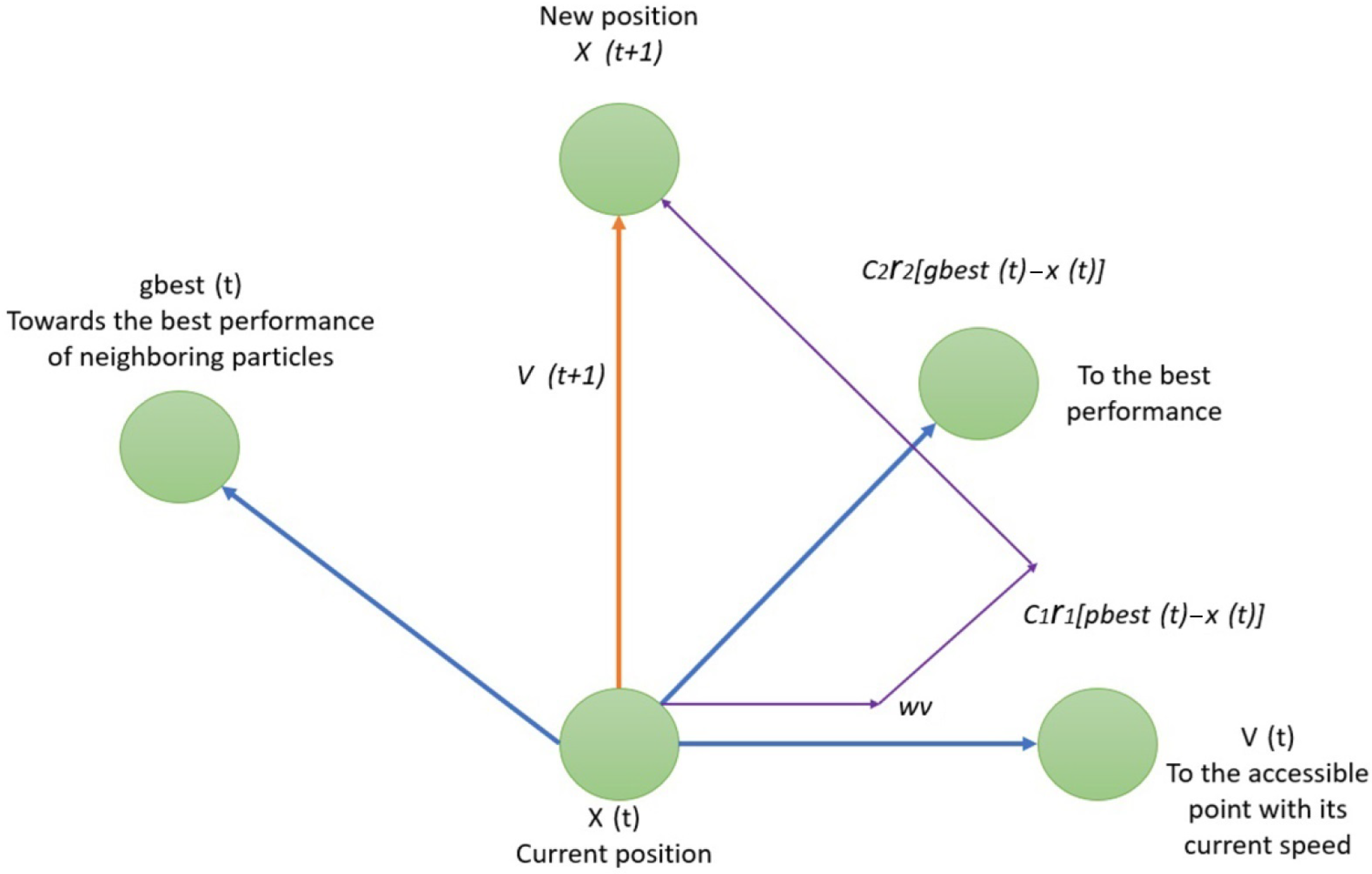 Actuators 15 00090 g003