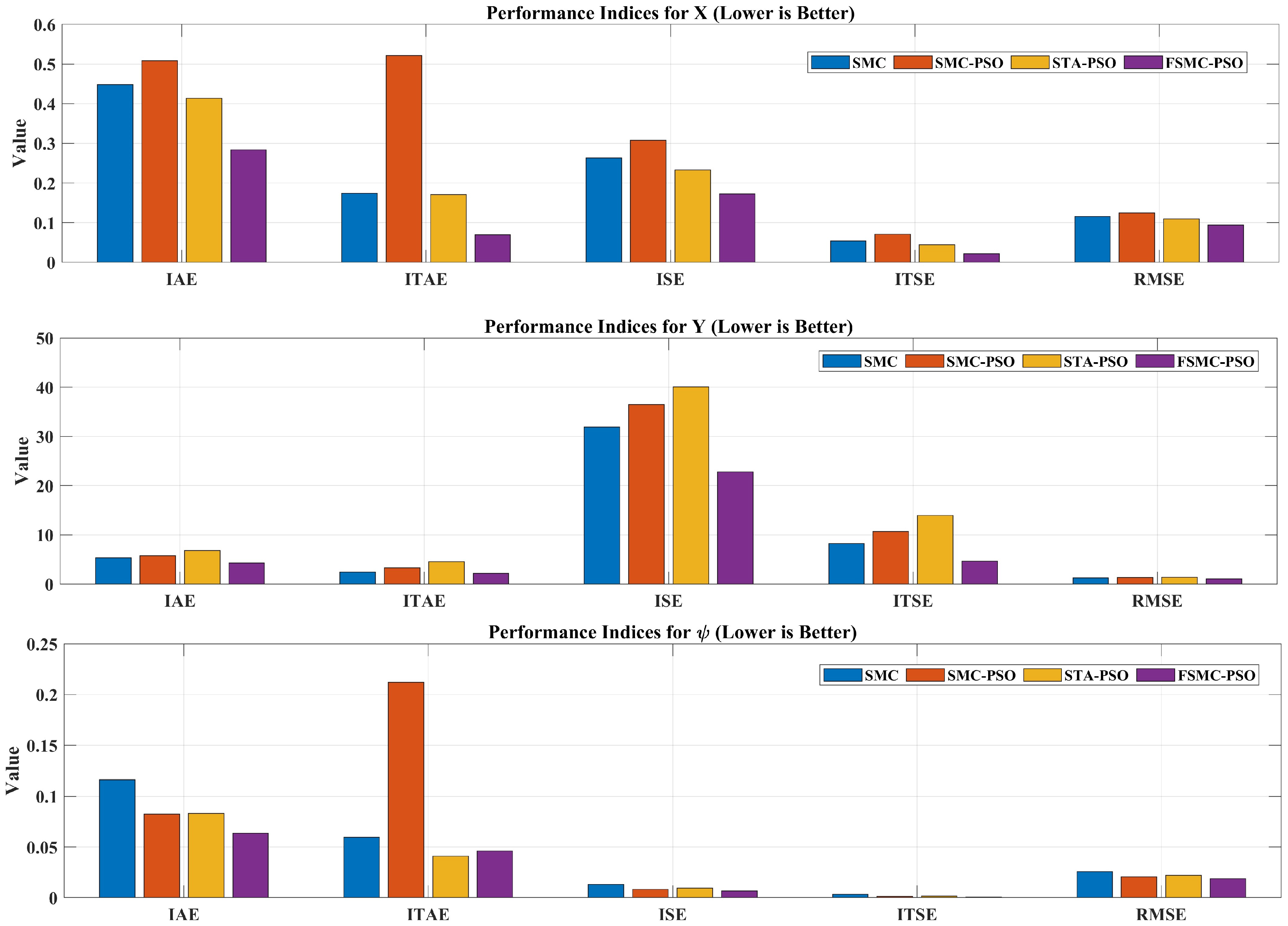 Actuators 15 00090 g007