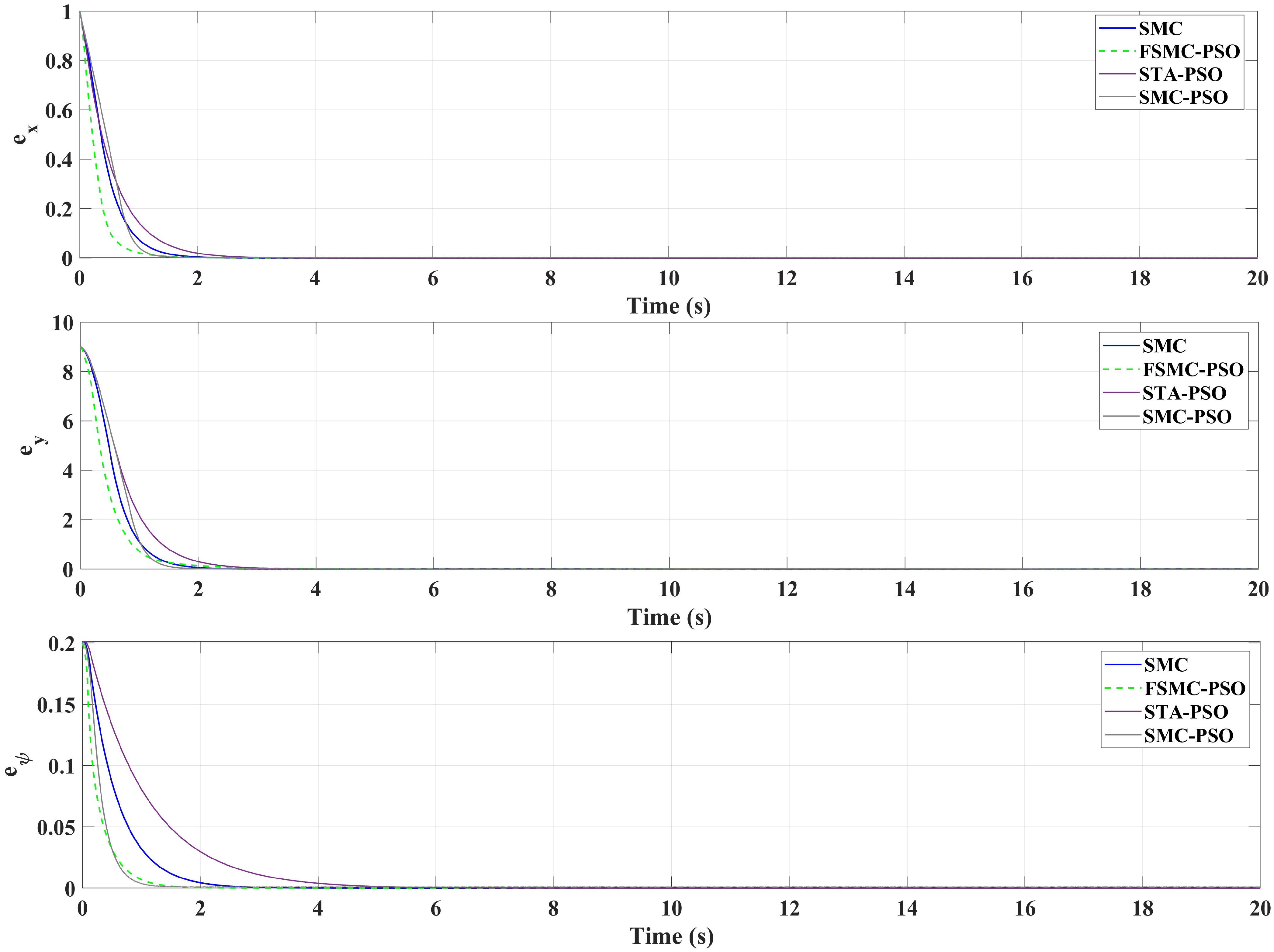 Actuators 15 00090 g011