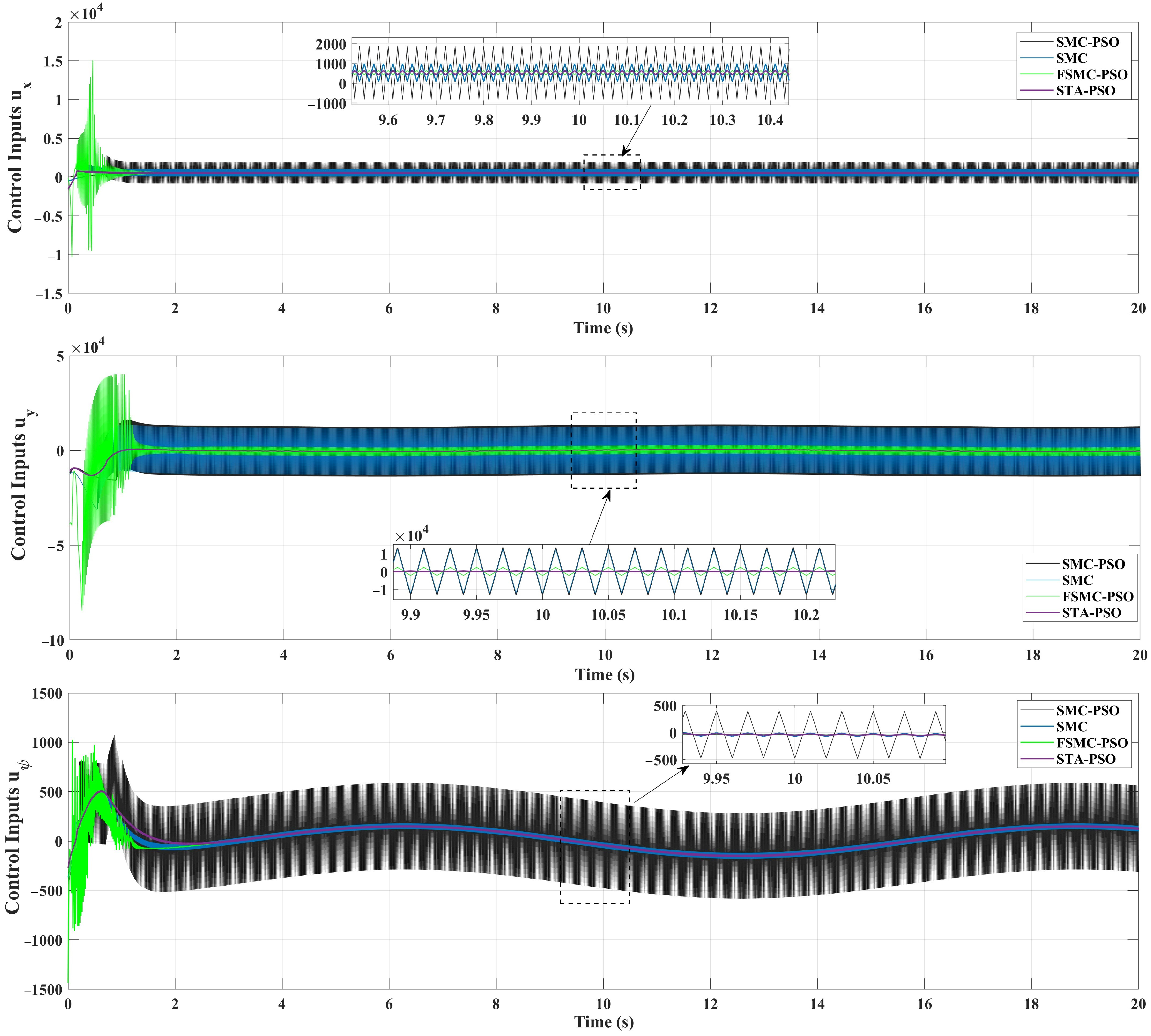 Actuators 15 00090 g013