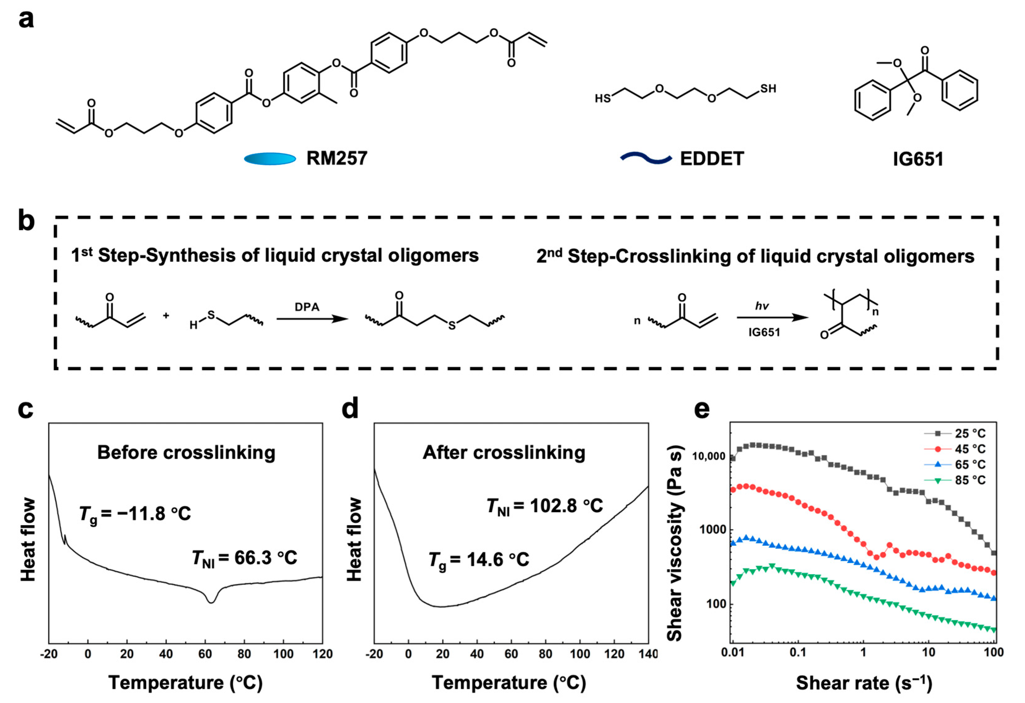 Actuators 15 00093 g001
