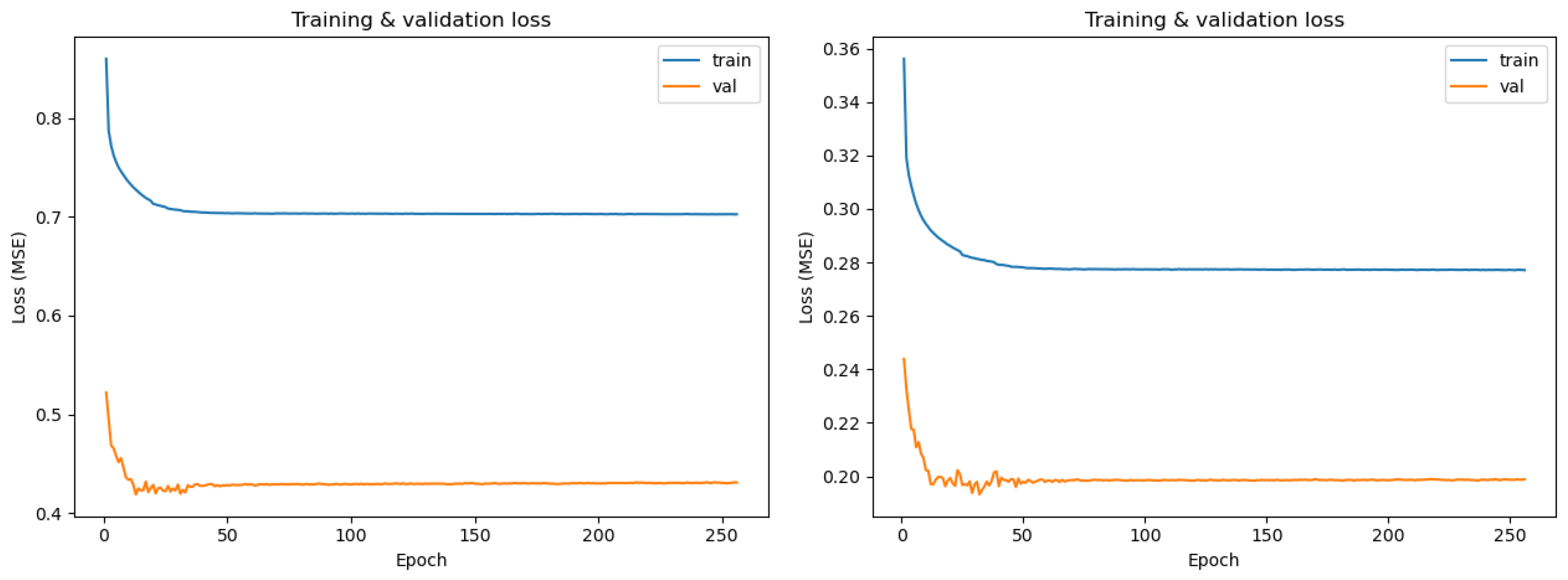 Actuators 15 00094 g006