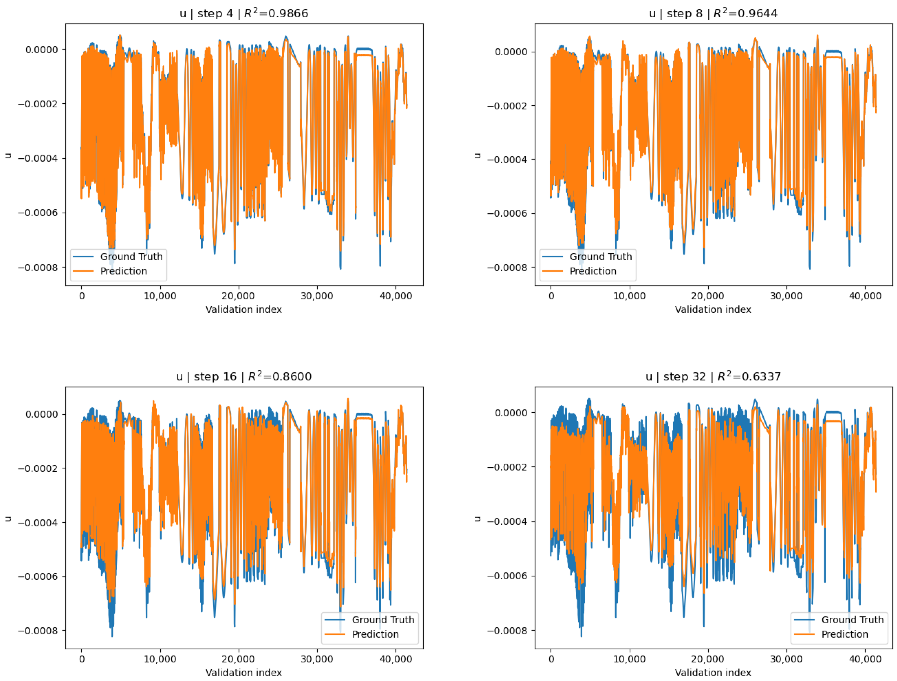 Actuators 15 00094 g008