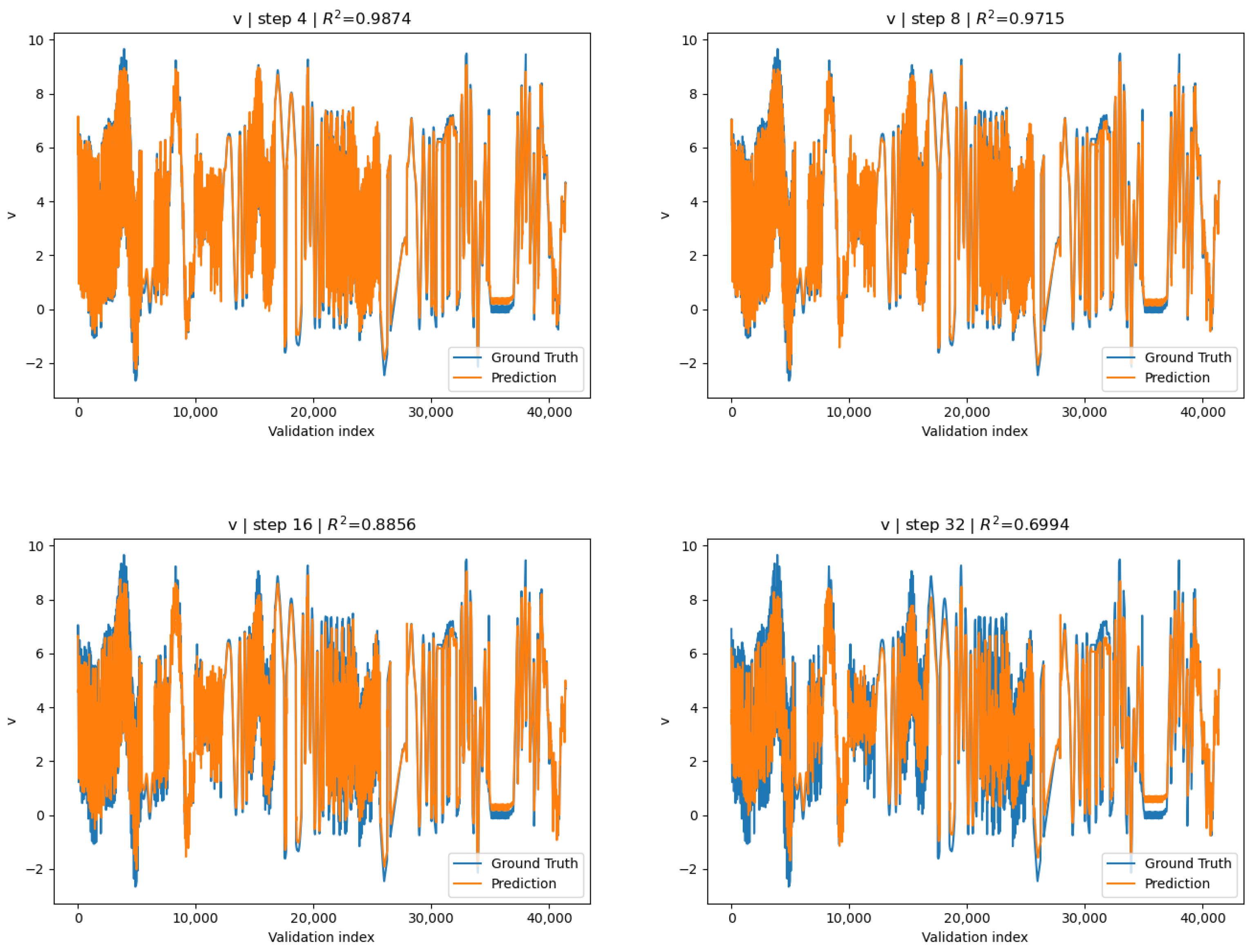 Actuators 15 00094 g009