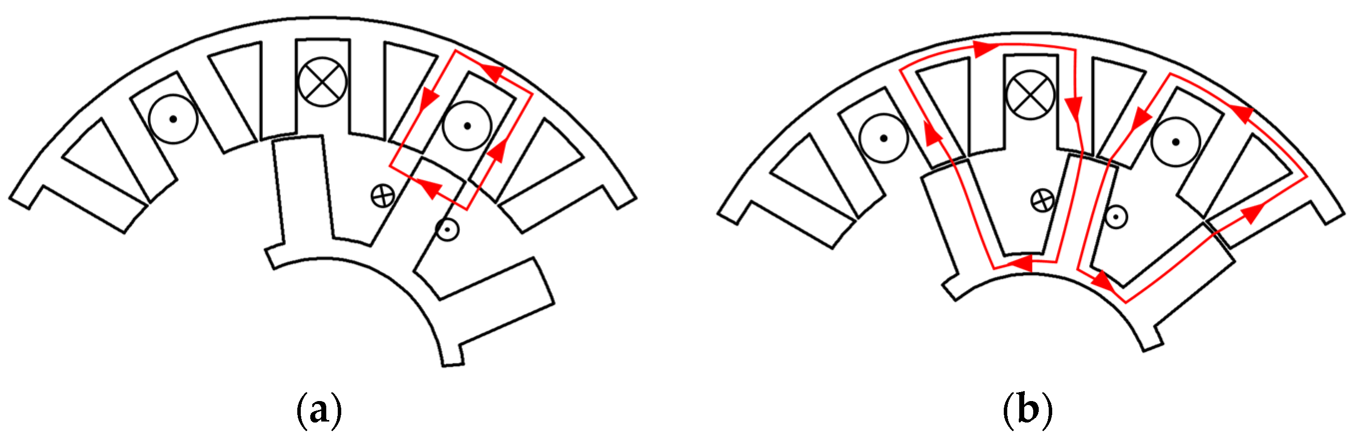 Actuators 15 00115 g004a