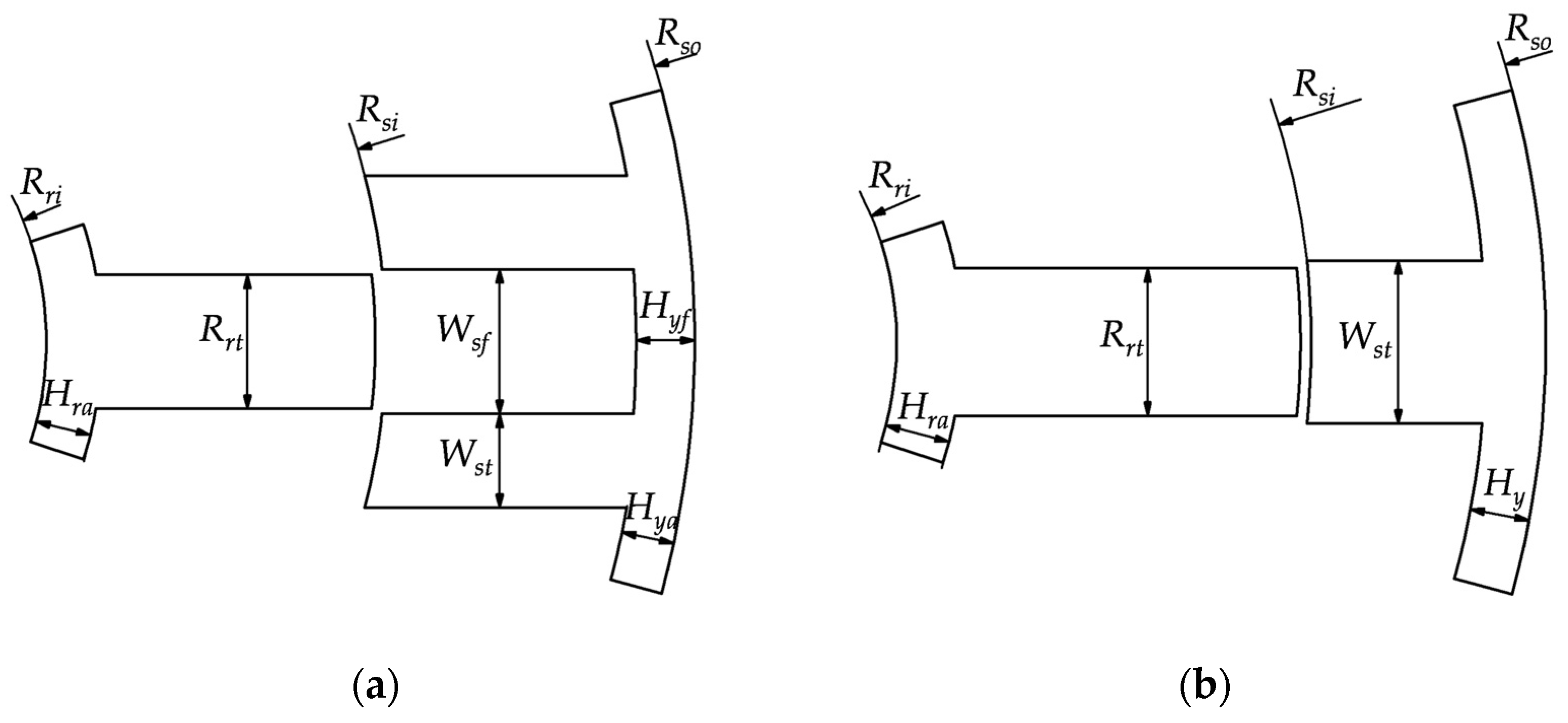 Actuators 15 00115 g010