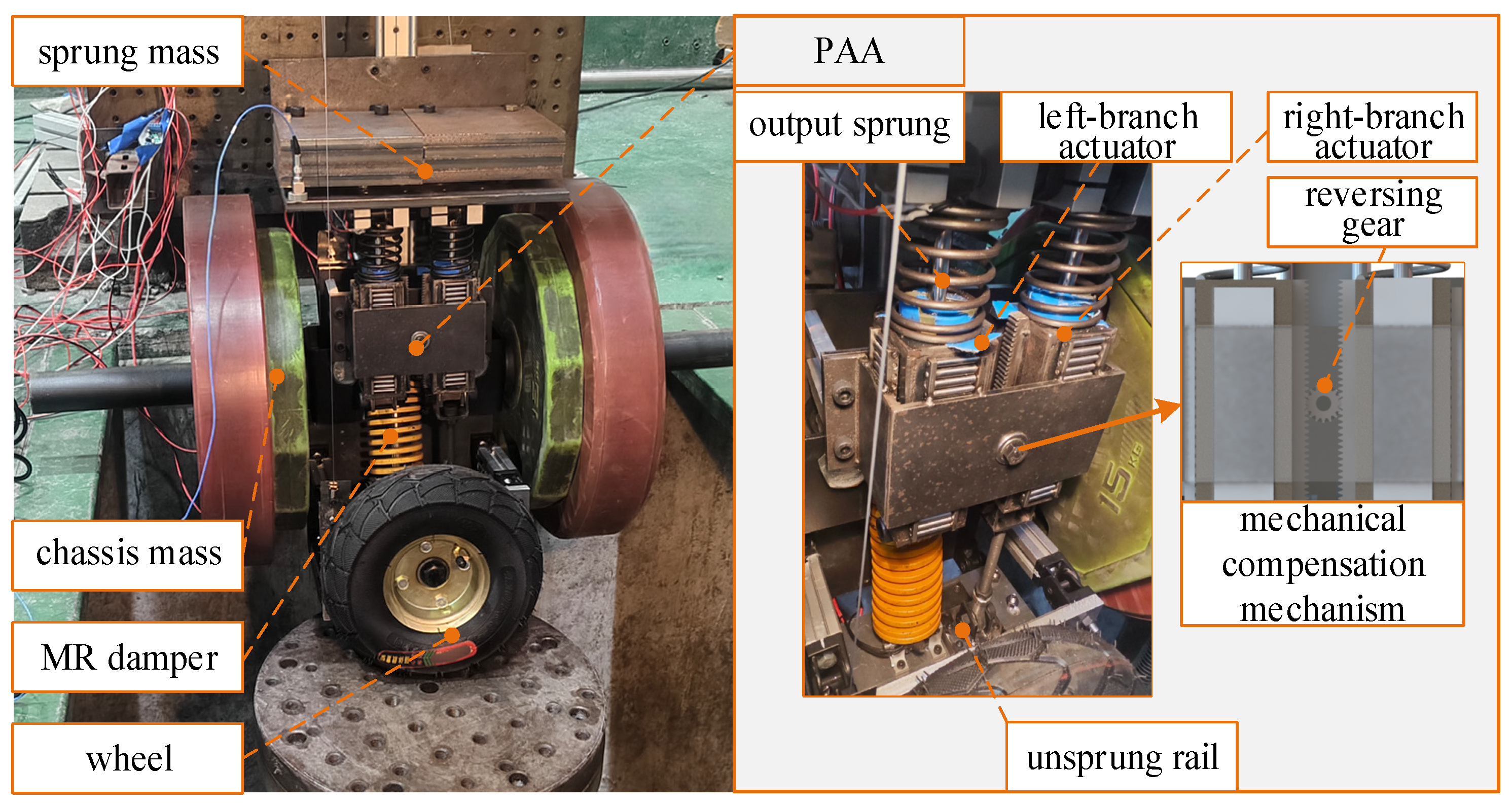 Actuators 15 00142 g004