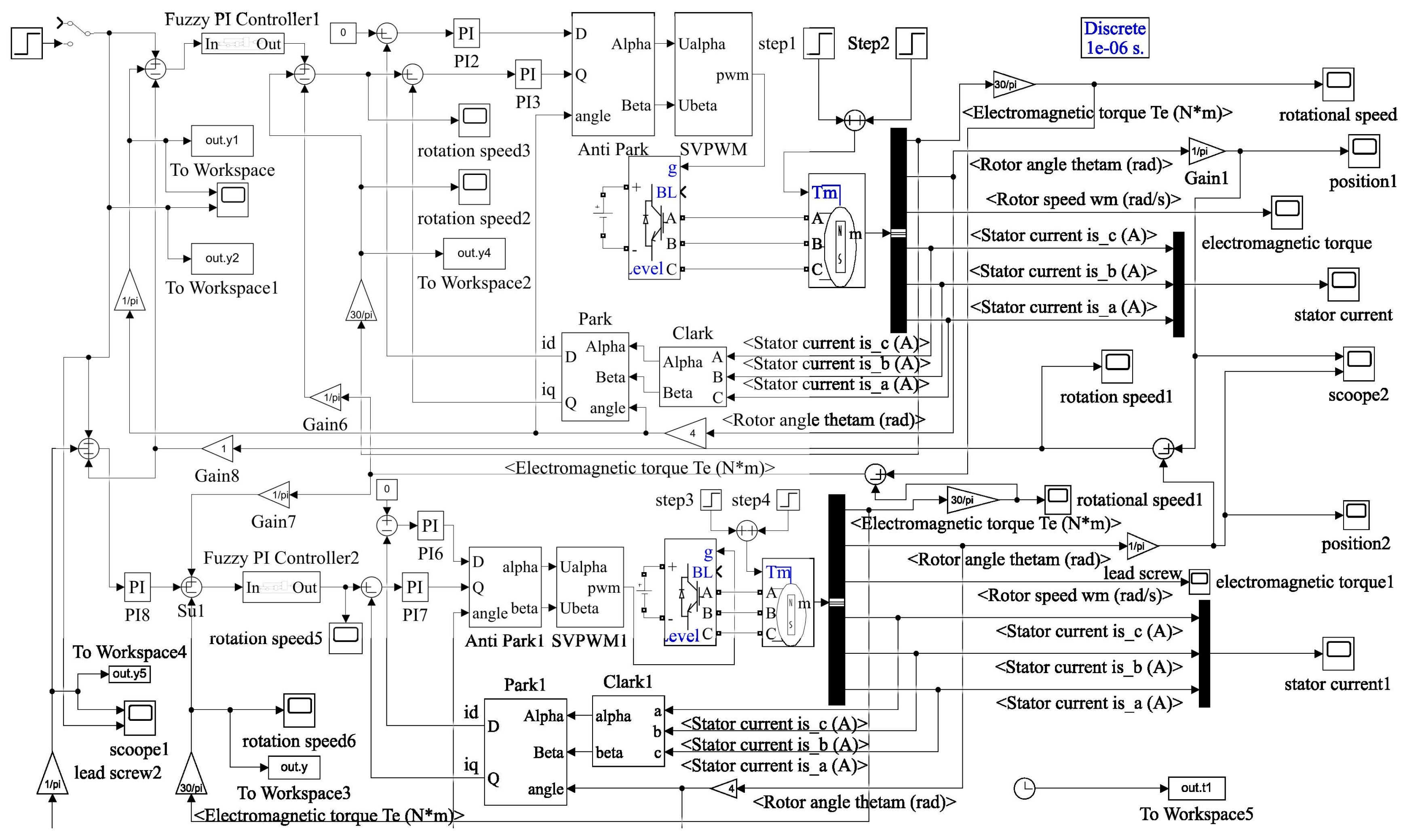 Actuators 15 00160 g011
