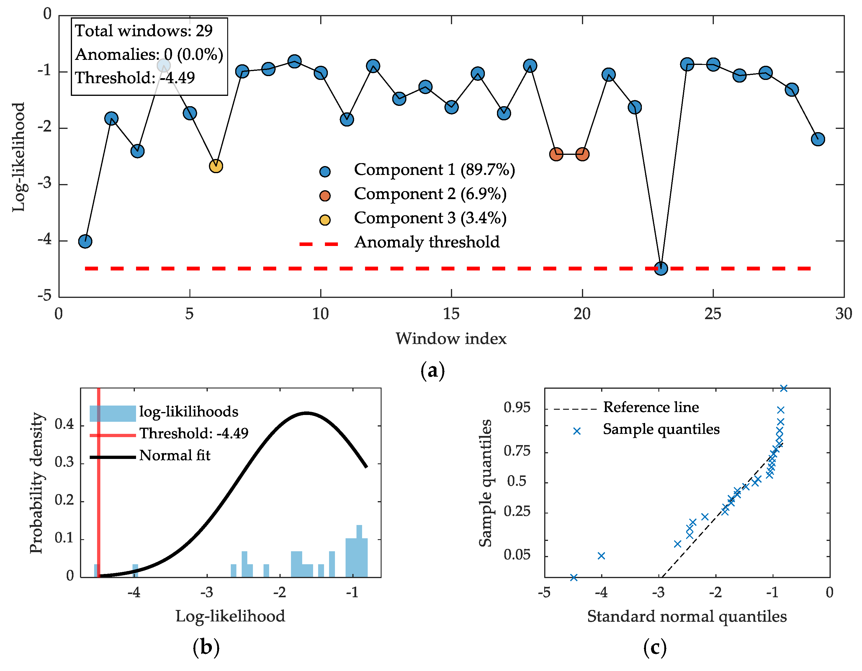 Actuators 15 00255 g006