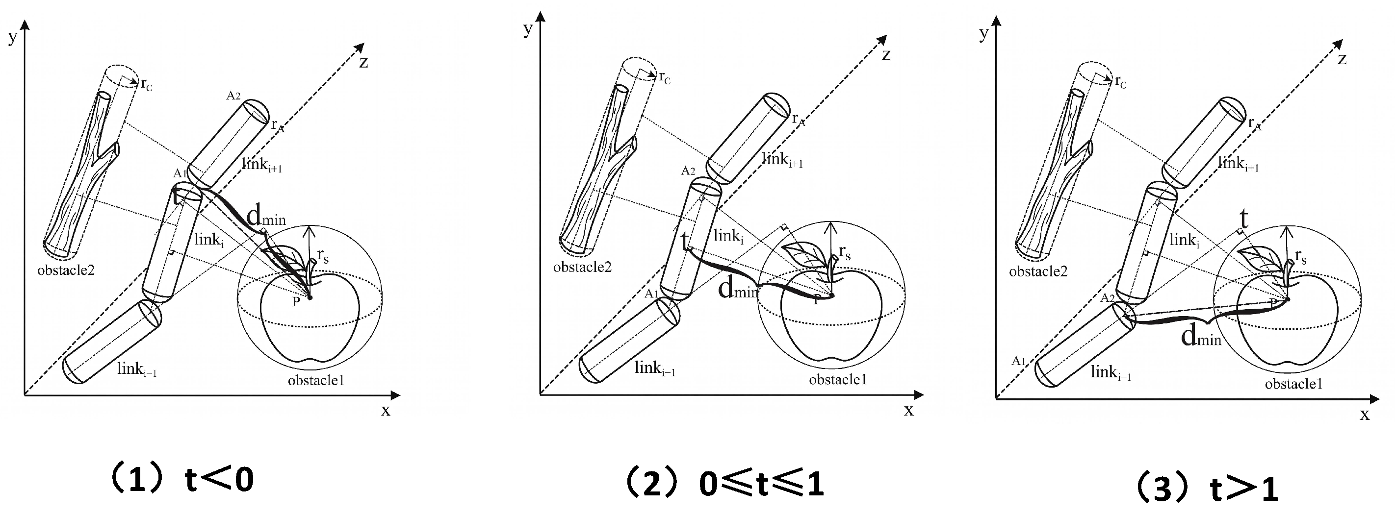 Actuators 15 00336 g003