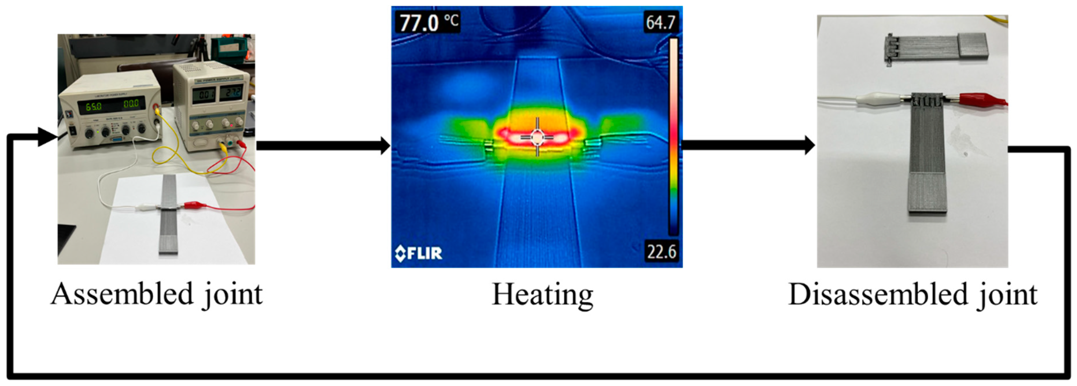 Adhesives 01 00004 g008