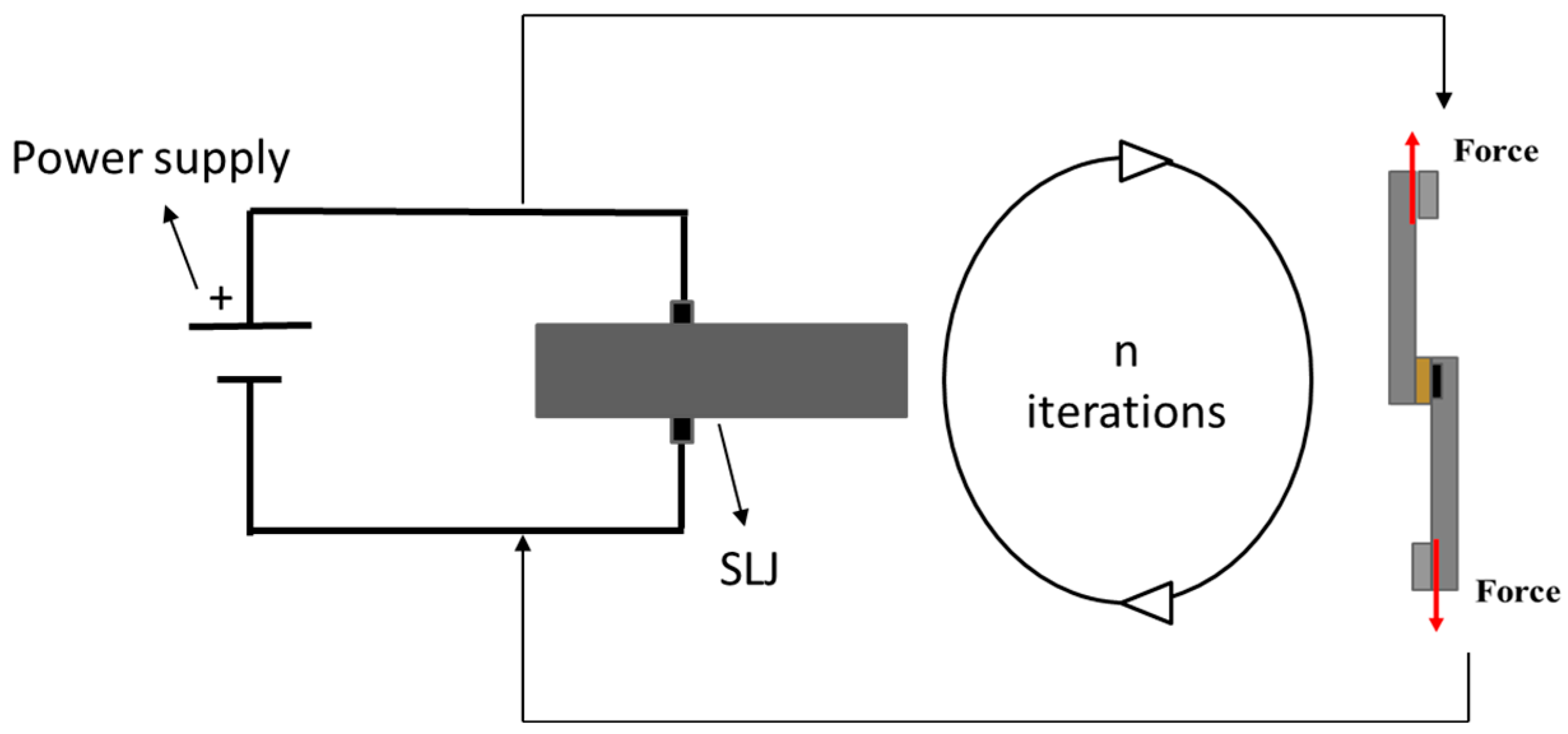 Adhesives 01 00004 g009