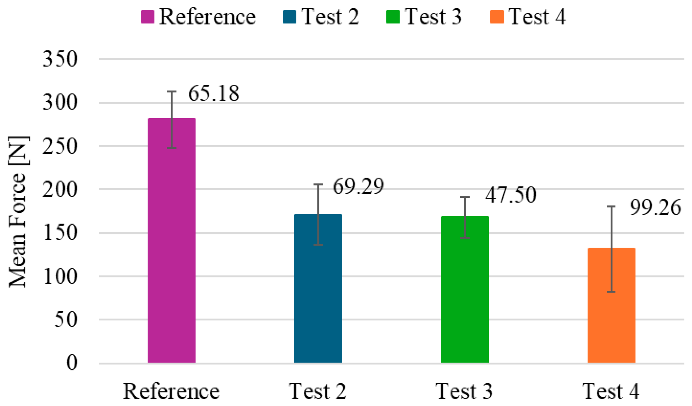 Adhesives 01 00004 g011