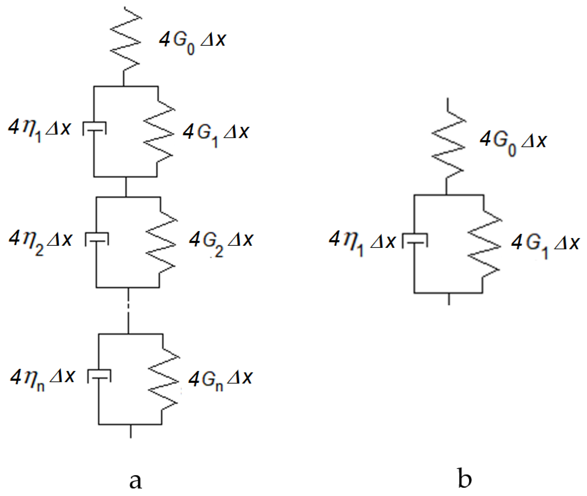 Adhesives 01 00009 g003