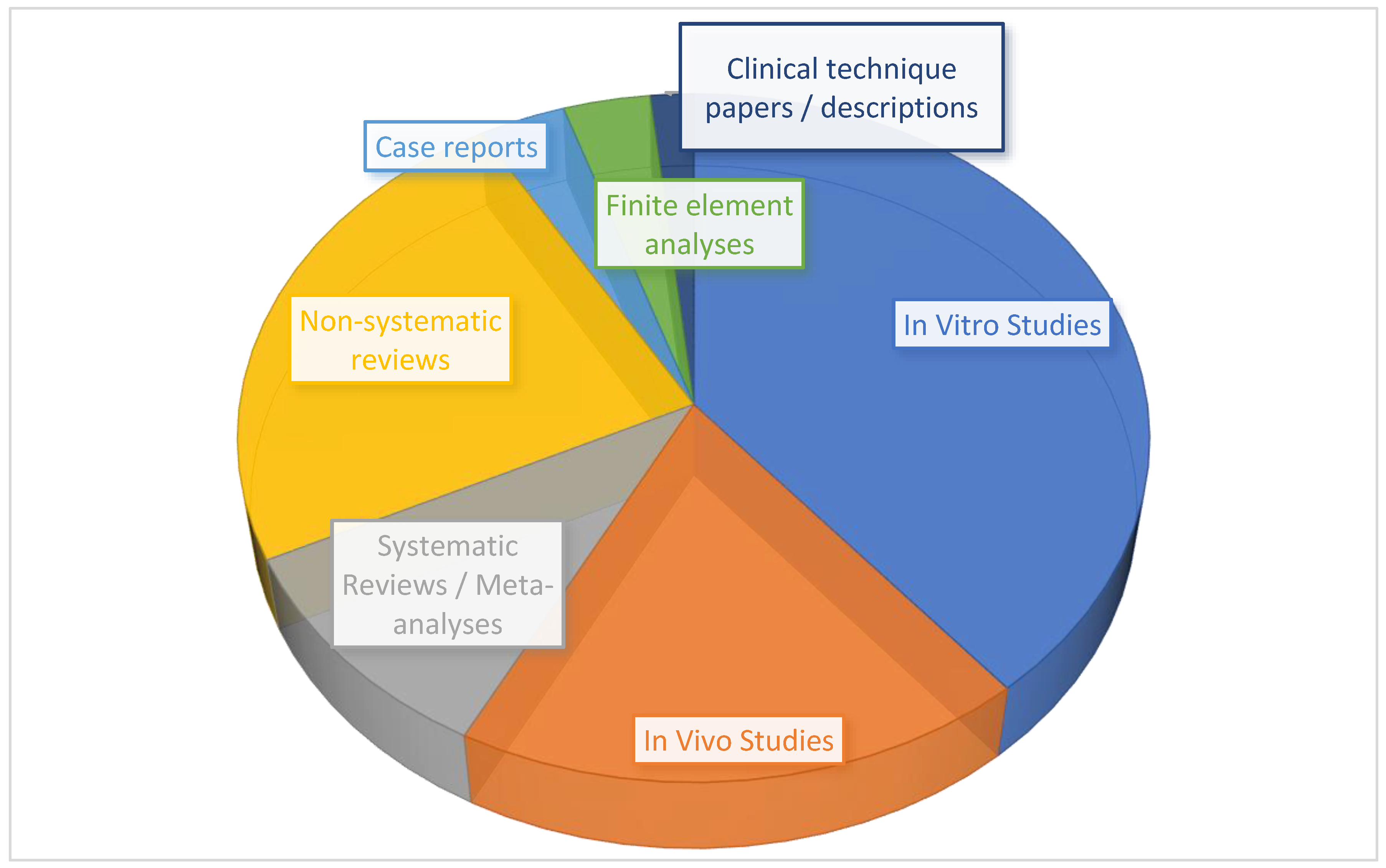 Adhesives 01 00010 g002