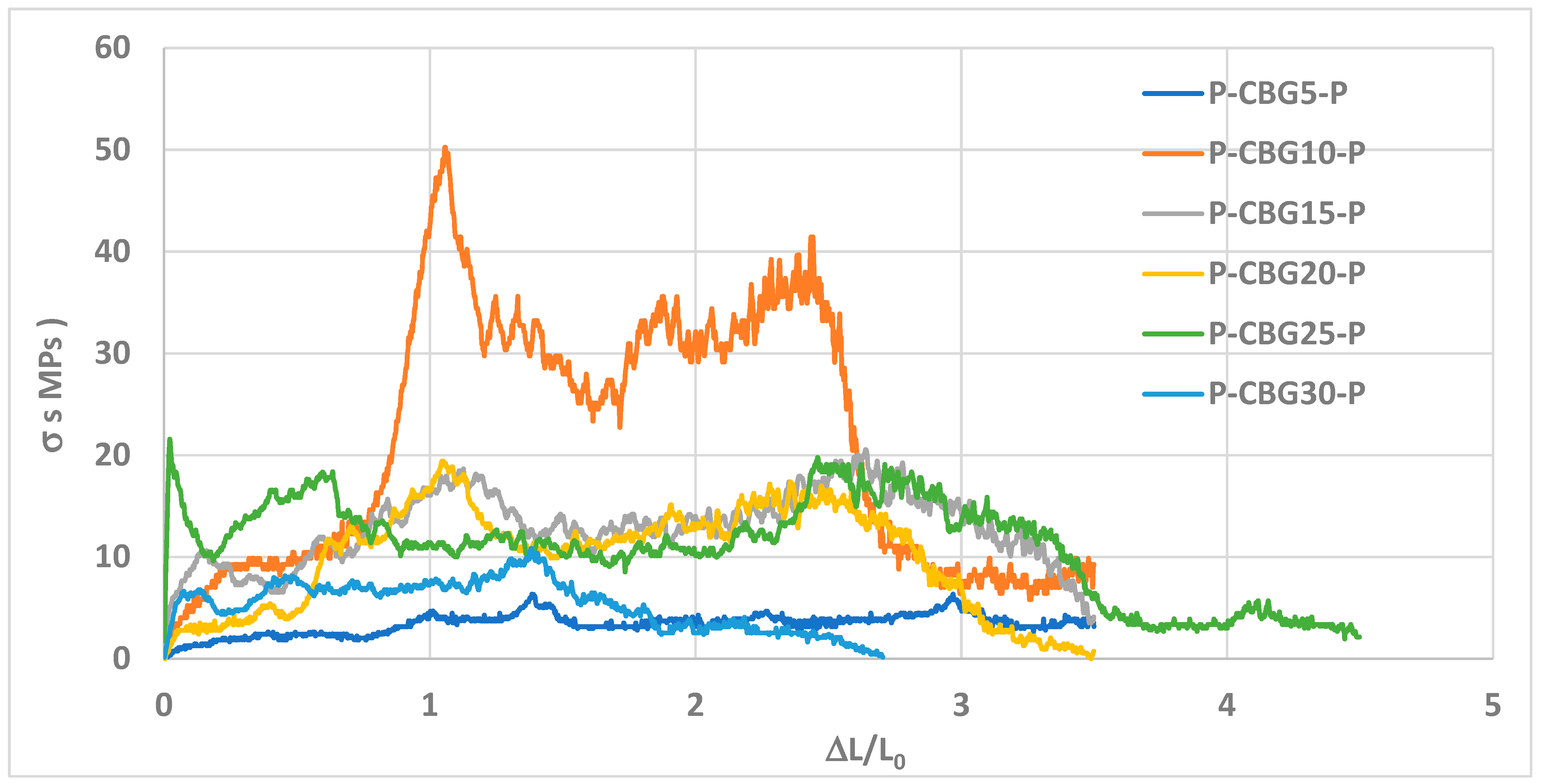 Adhesives 01 00012 g009