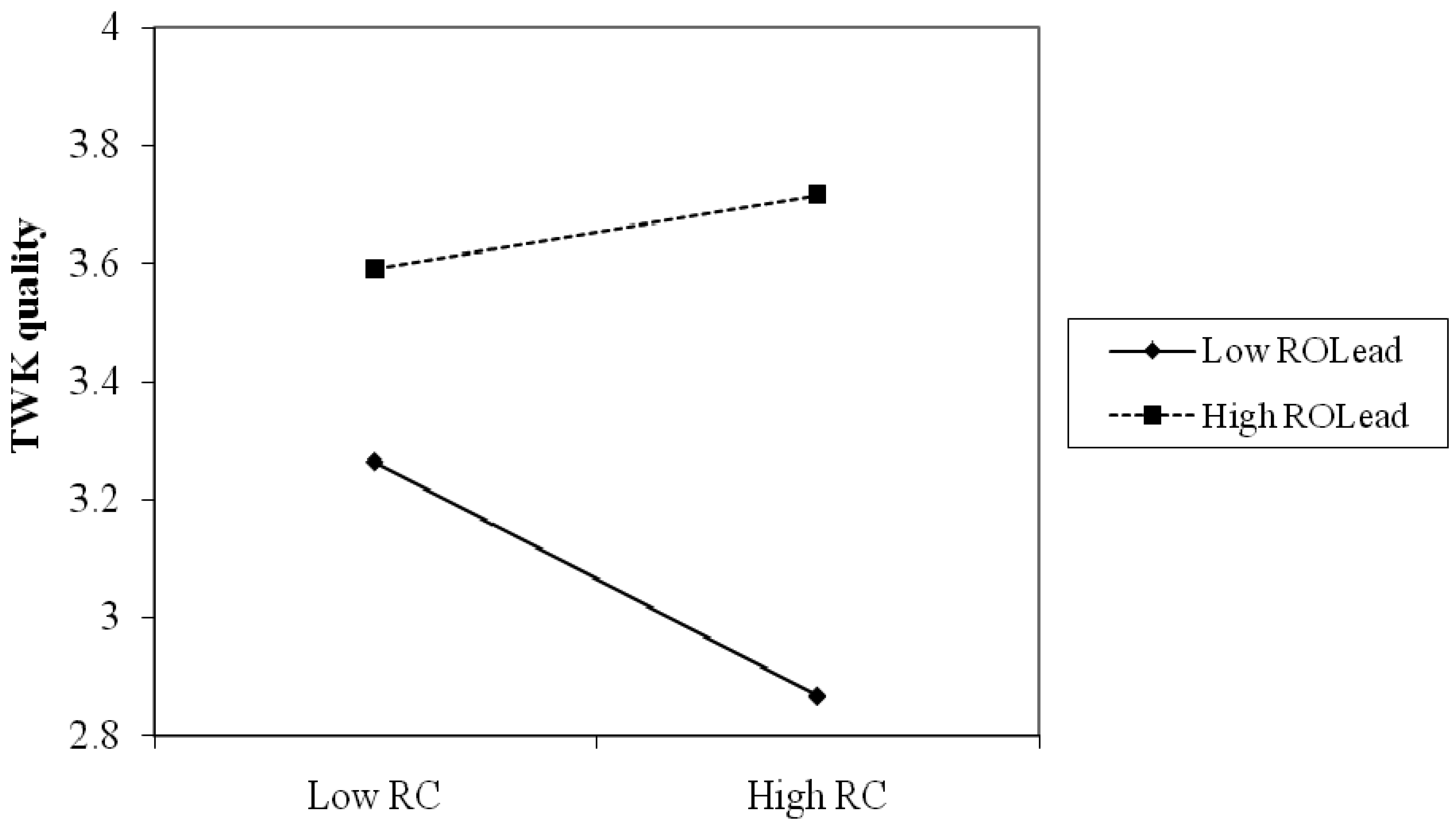 Admsci 01 00003f1 1024