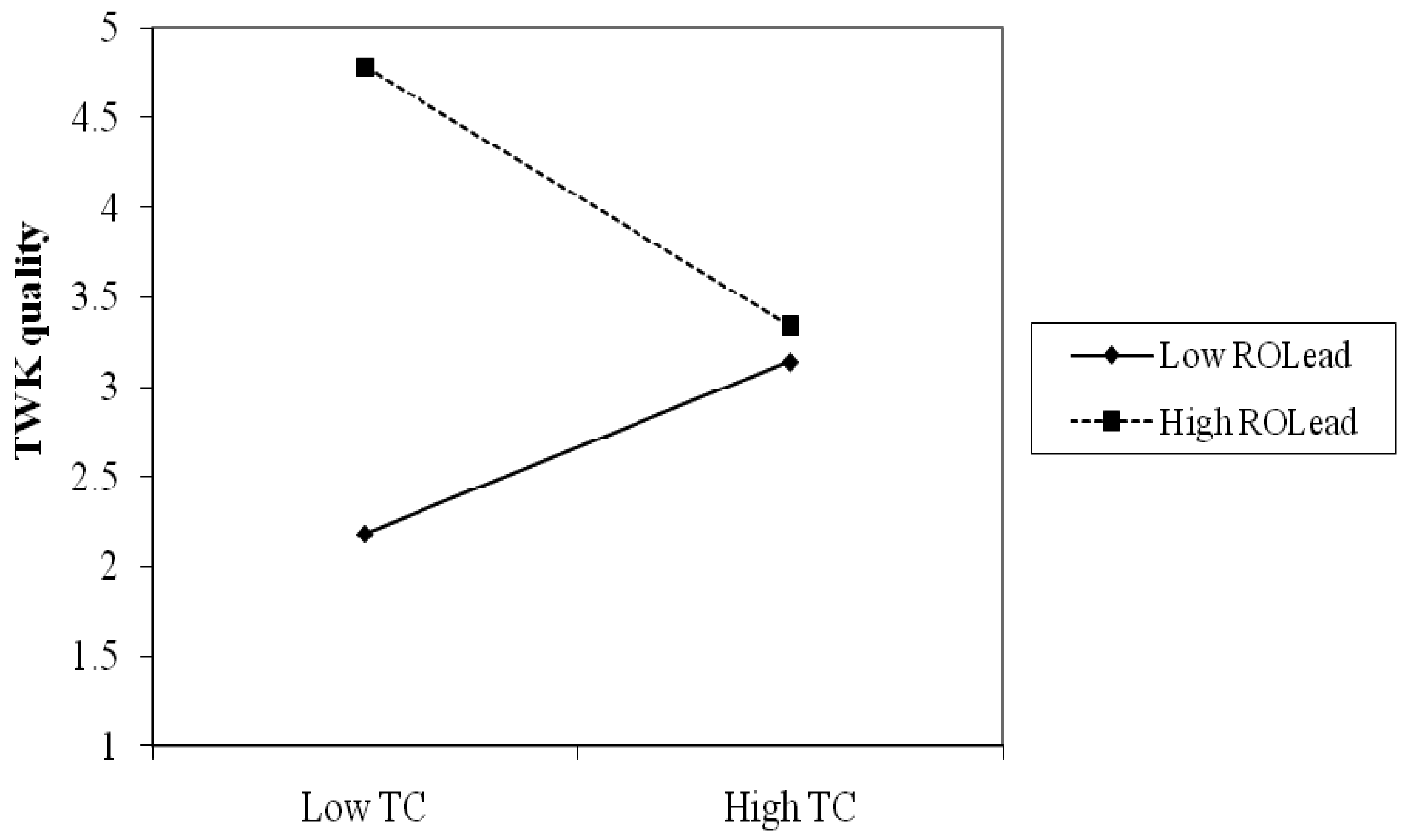 Admsci 01 00003f2 1024