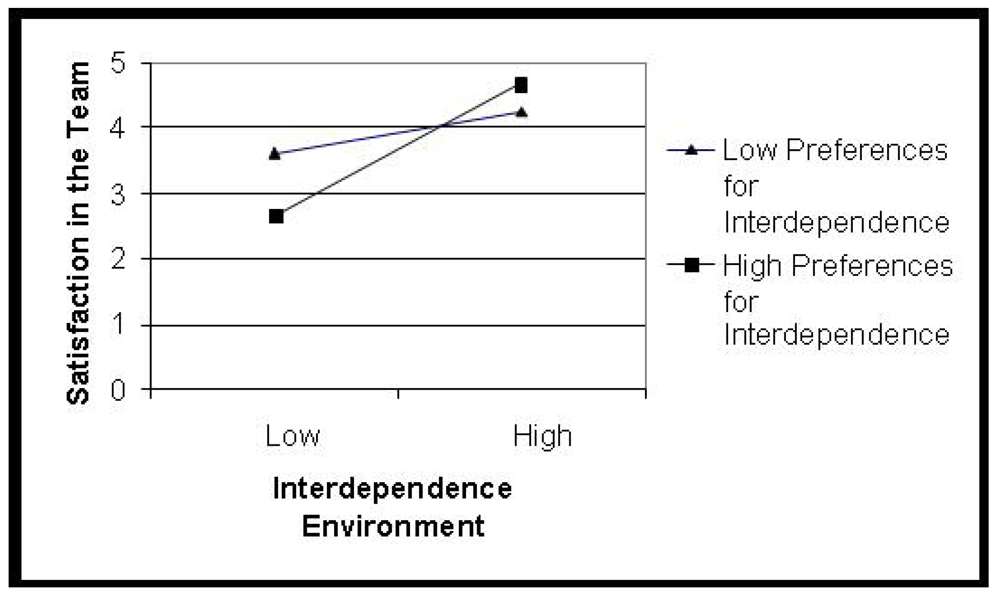 Admsci 02 00026 g002