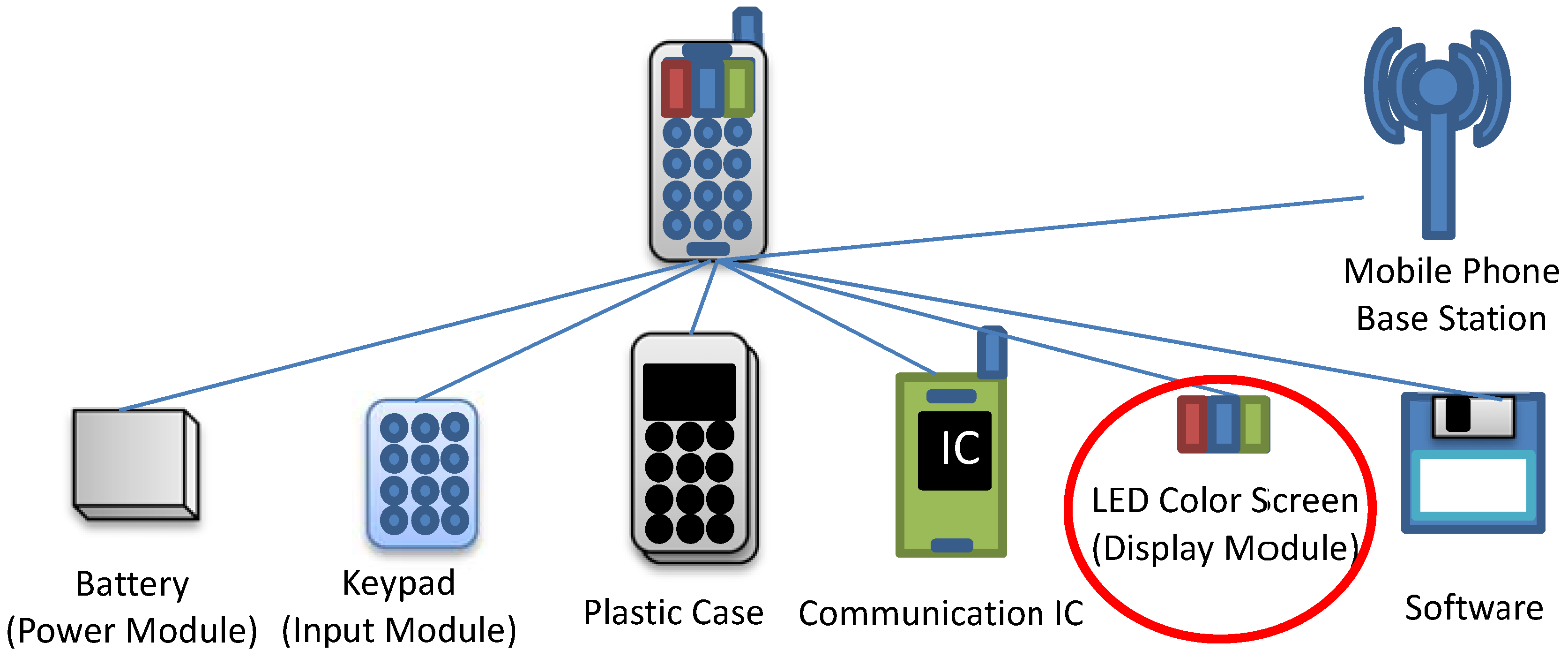 Admsci 04 00192 g002 550