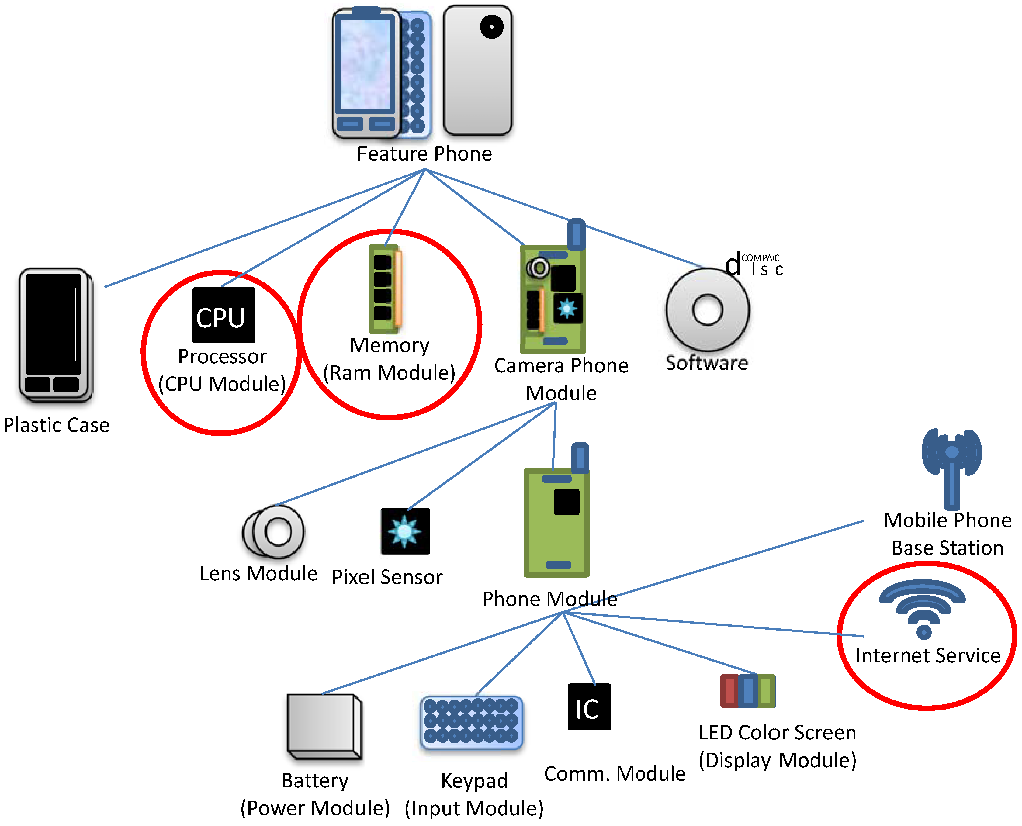 Admsci 04 00192 g004 550