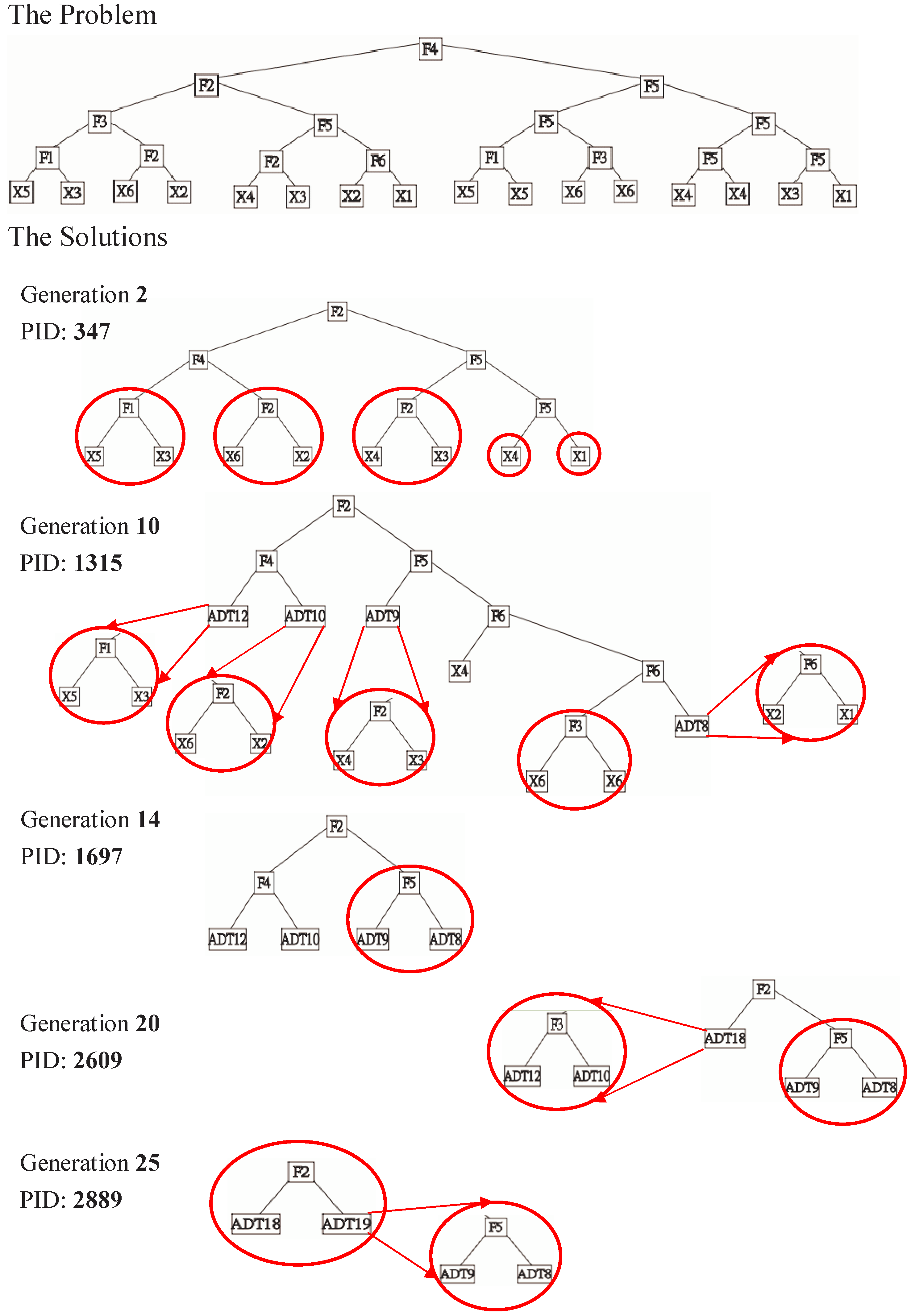 Admsci 04 00192 g006 550