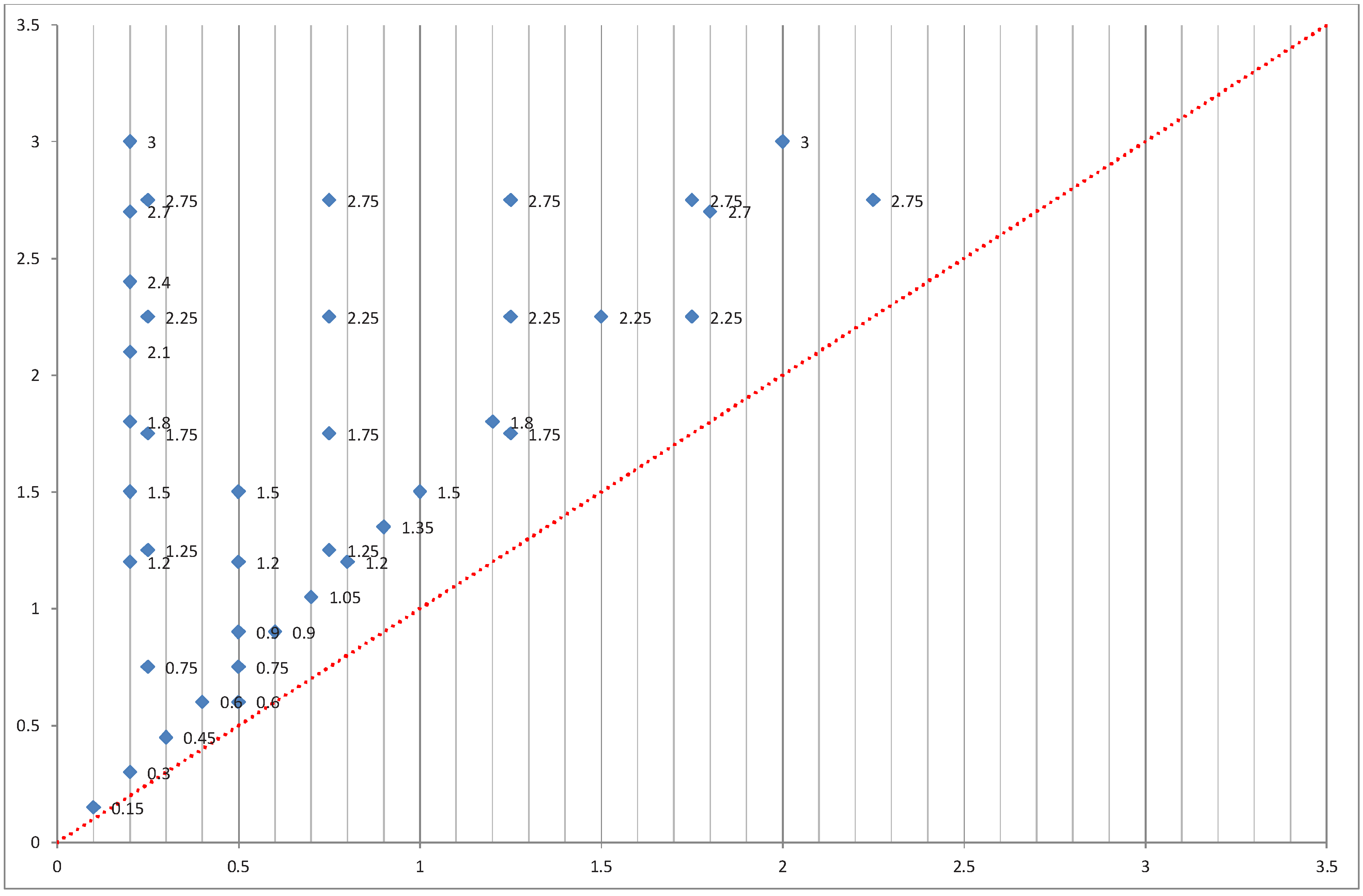 Admsci 04 00192 g007 550