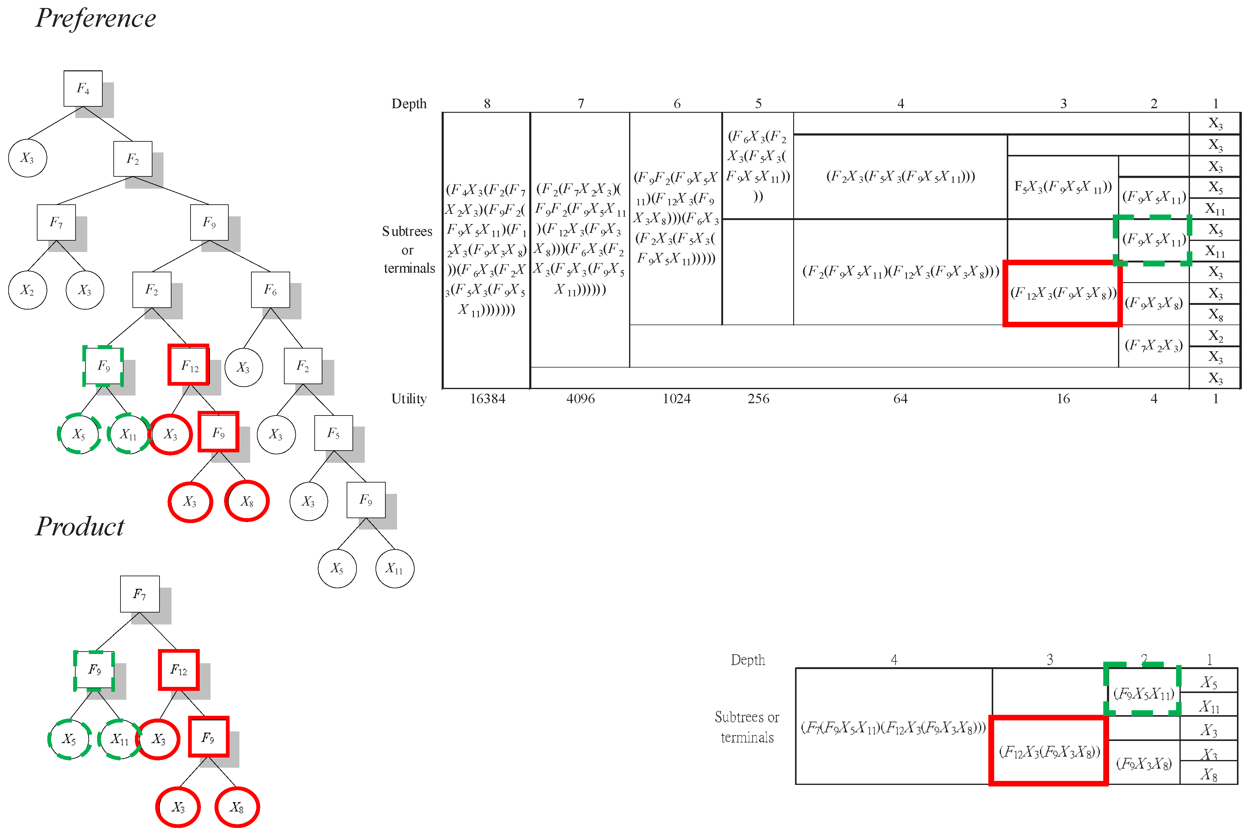 Admsci 04 00192 g010 550