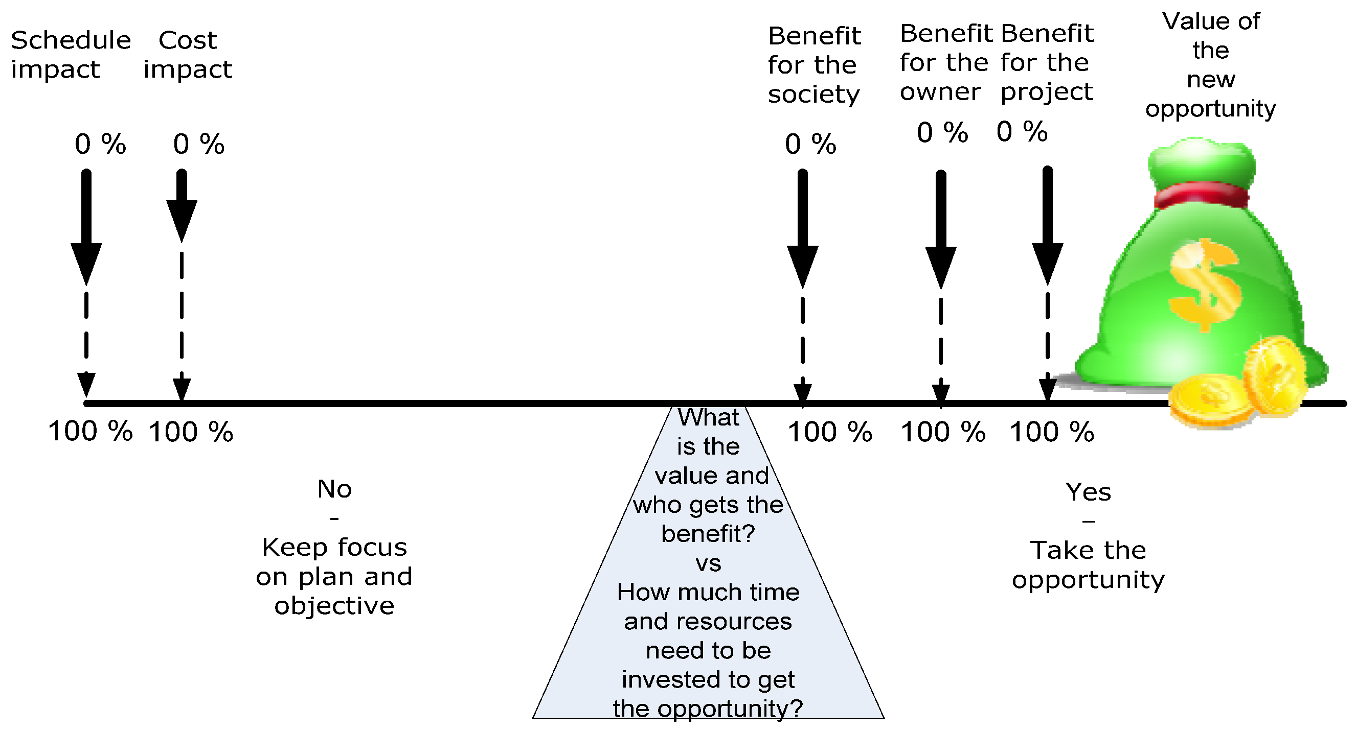 Admsci 06 00011 g001 1024