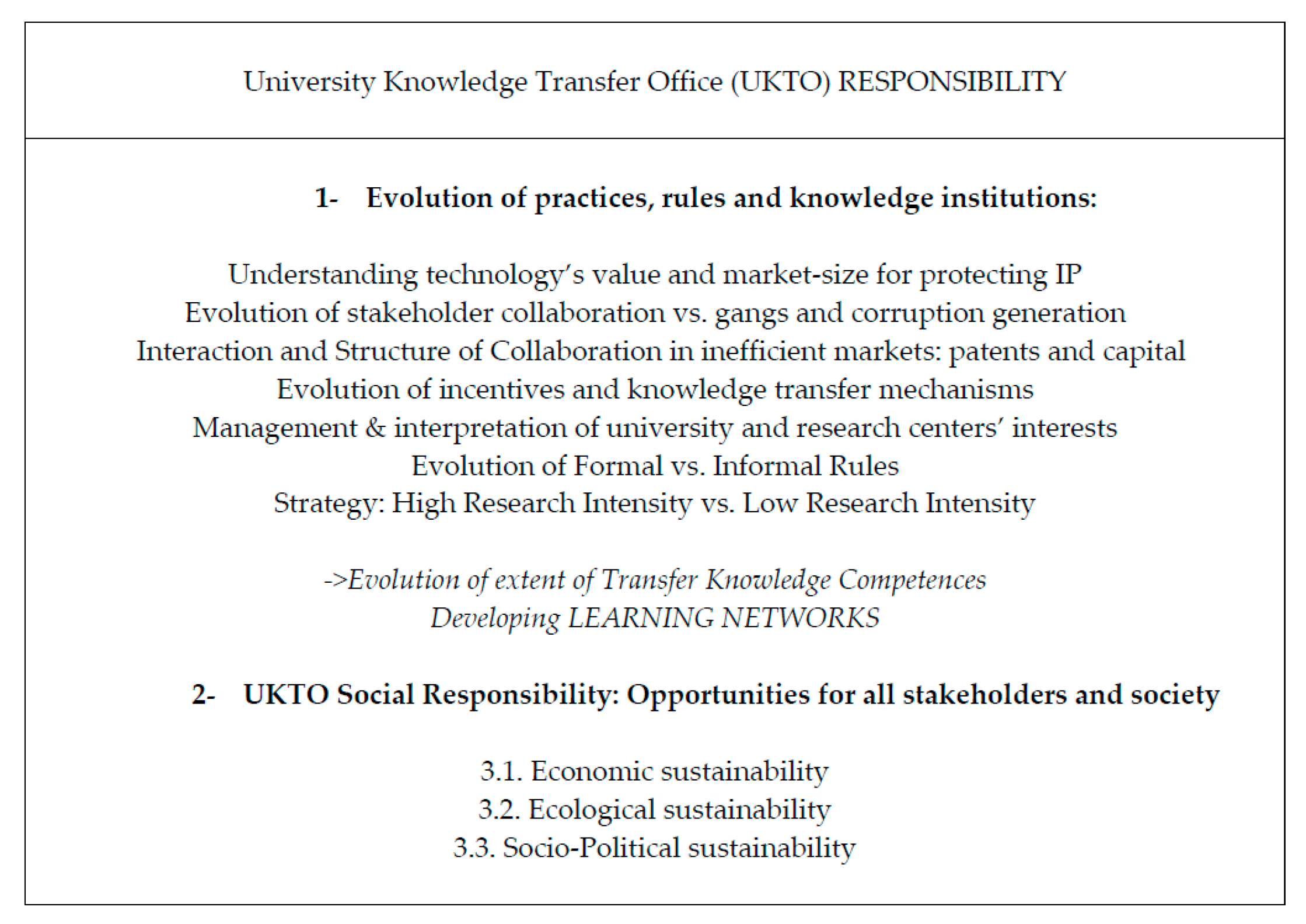 Admsci 06 00020 g001