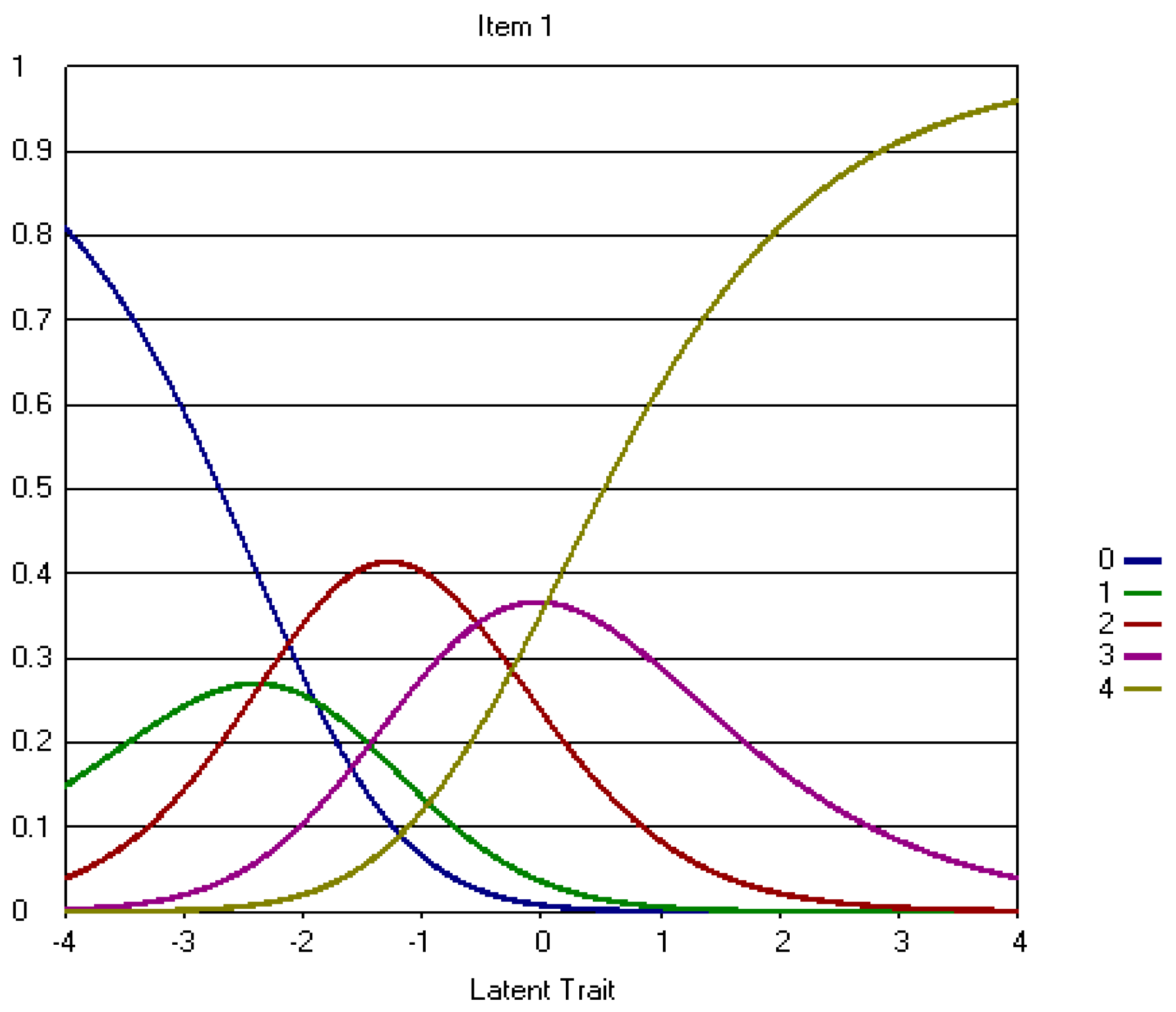 Admsci 07 00015 g003 550