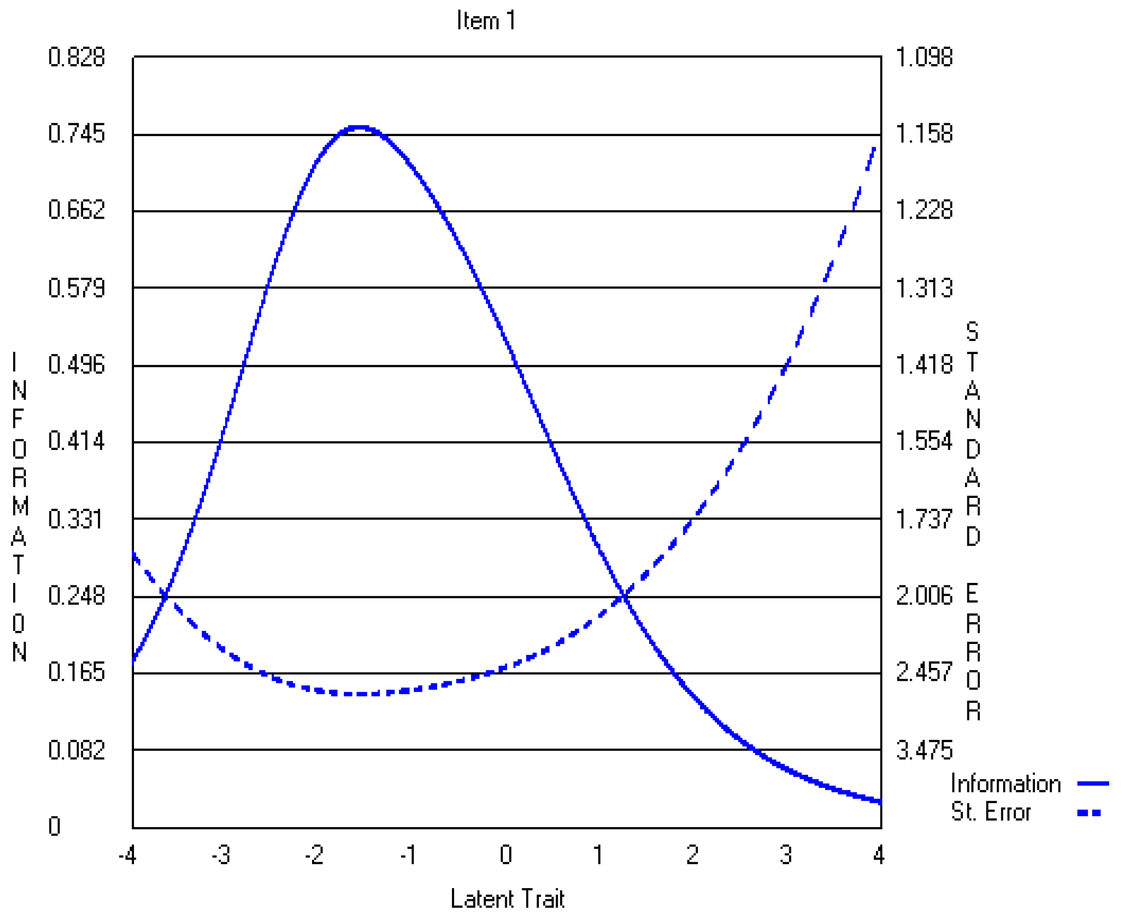 Admsci 07 00015 g005 550